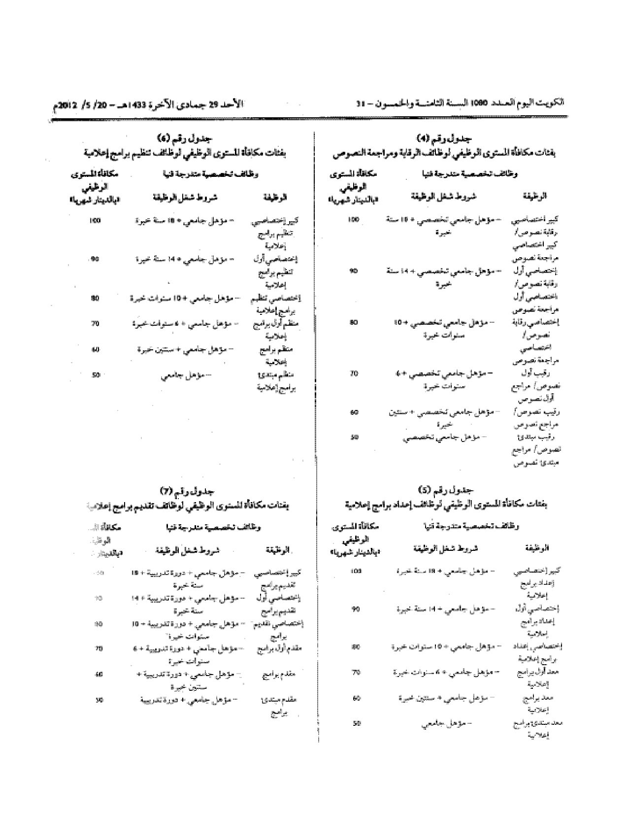 صفحة 3 من 7