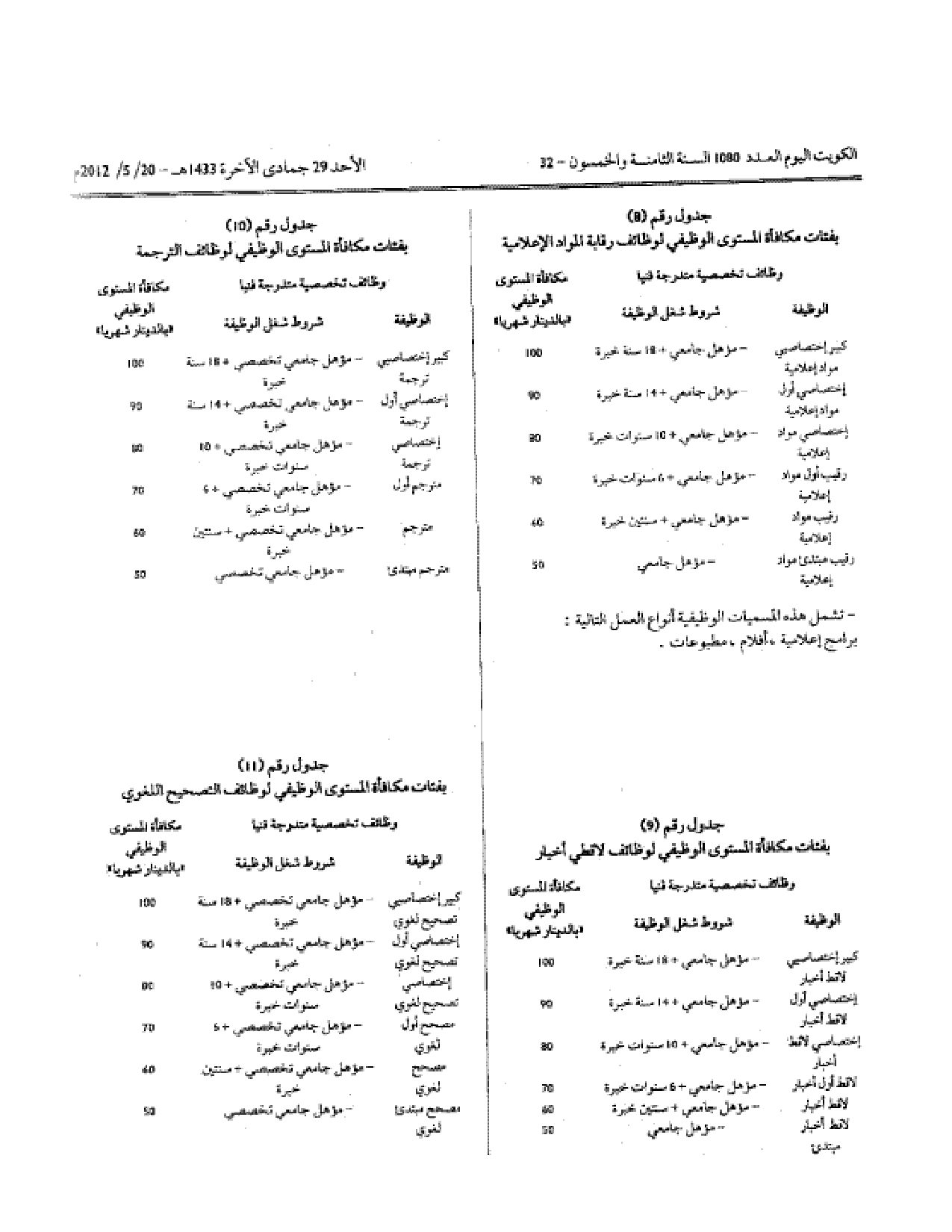 صفحة 4 من 7