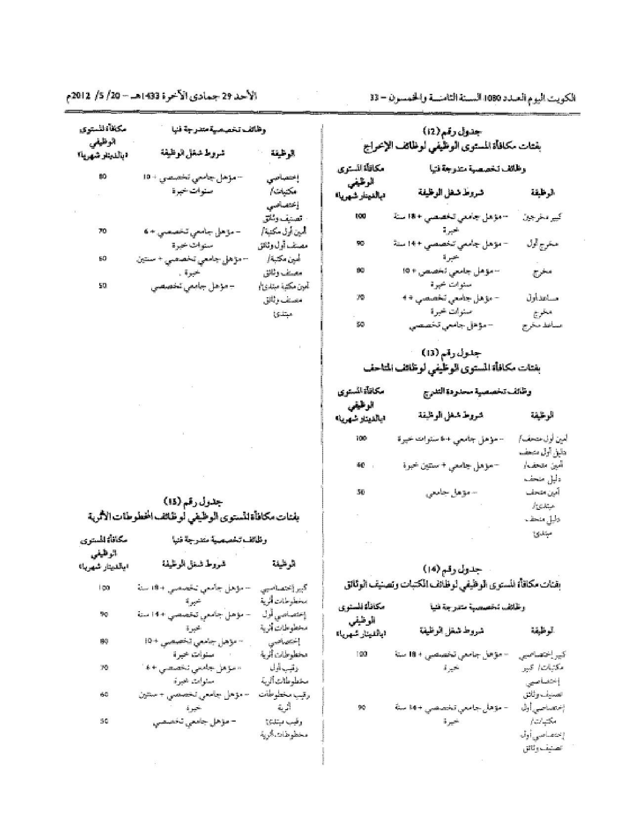 صفحة 5 من 7