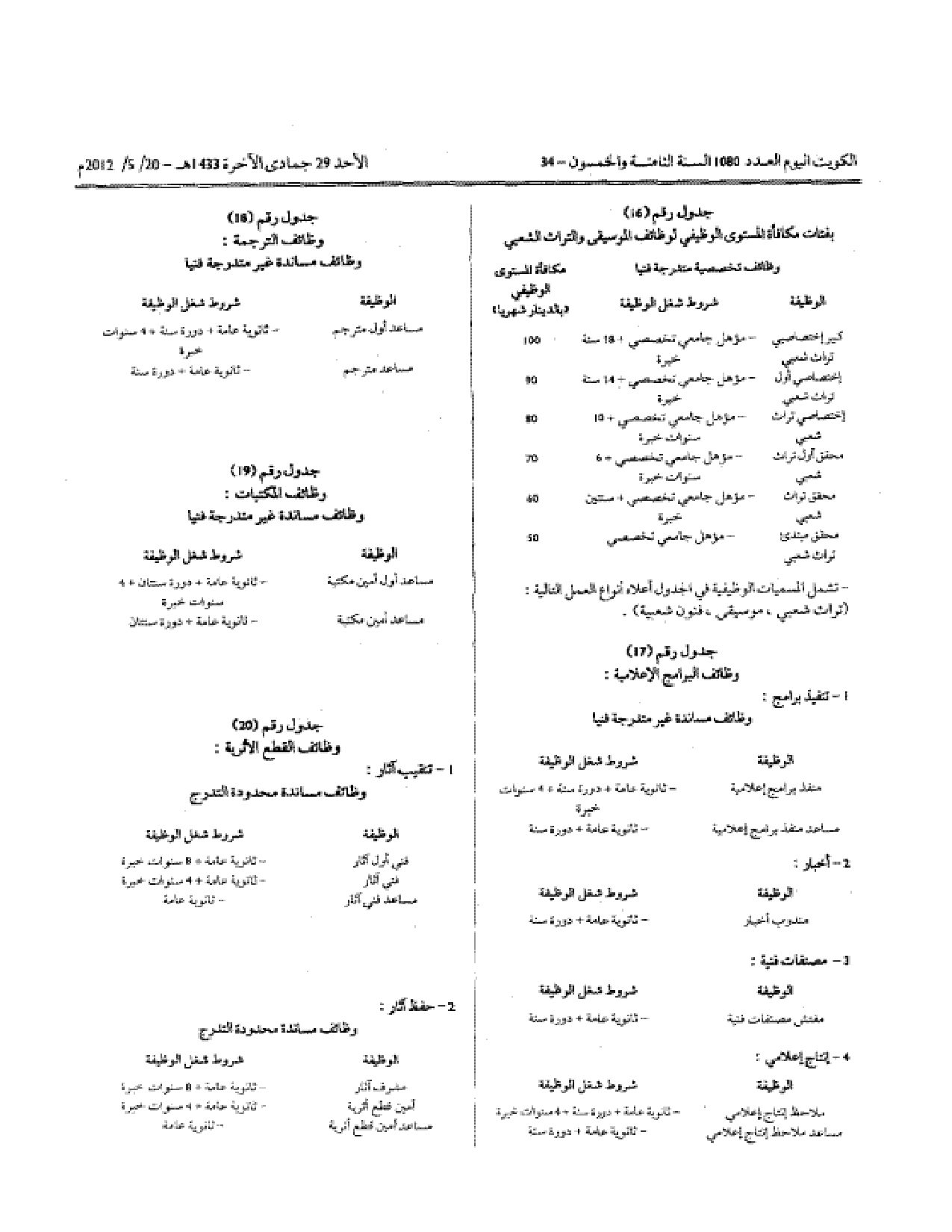 صفحة 6 من 7