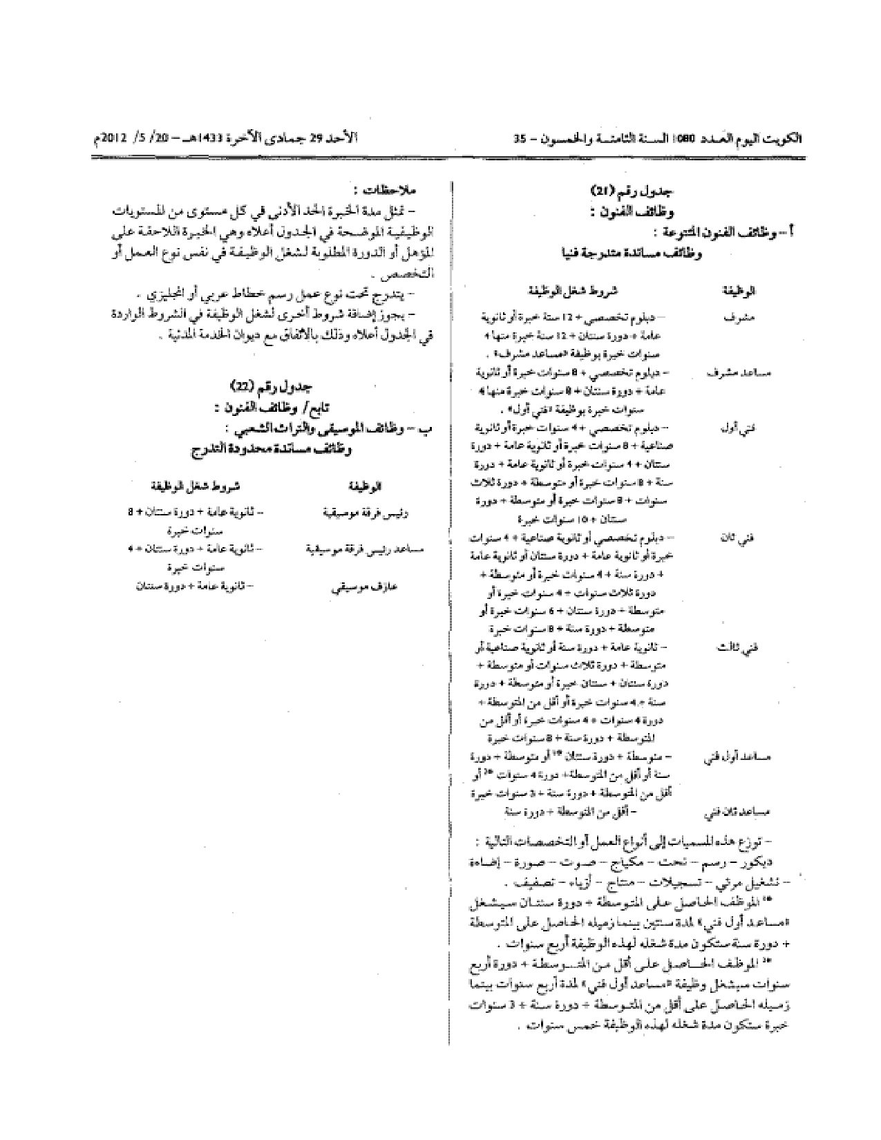 صفحة 7 من 7