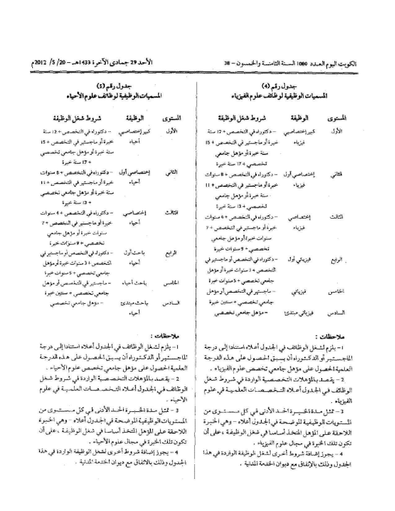 صفحة 3 من 4