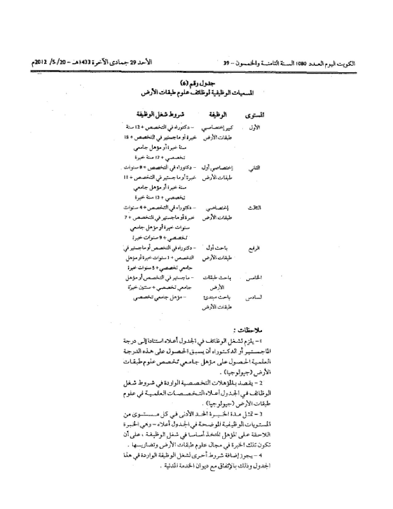 صفحة 4 من 4