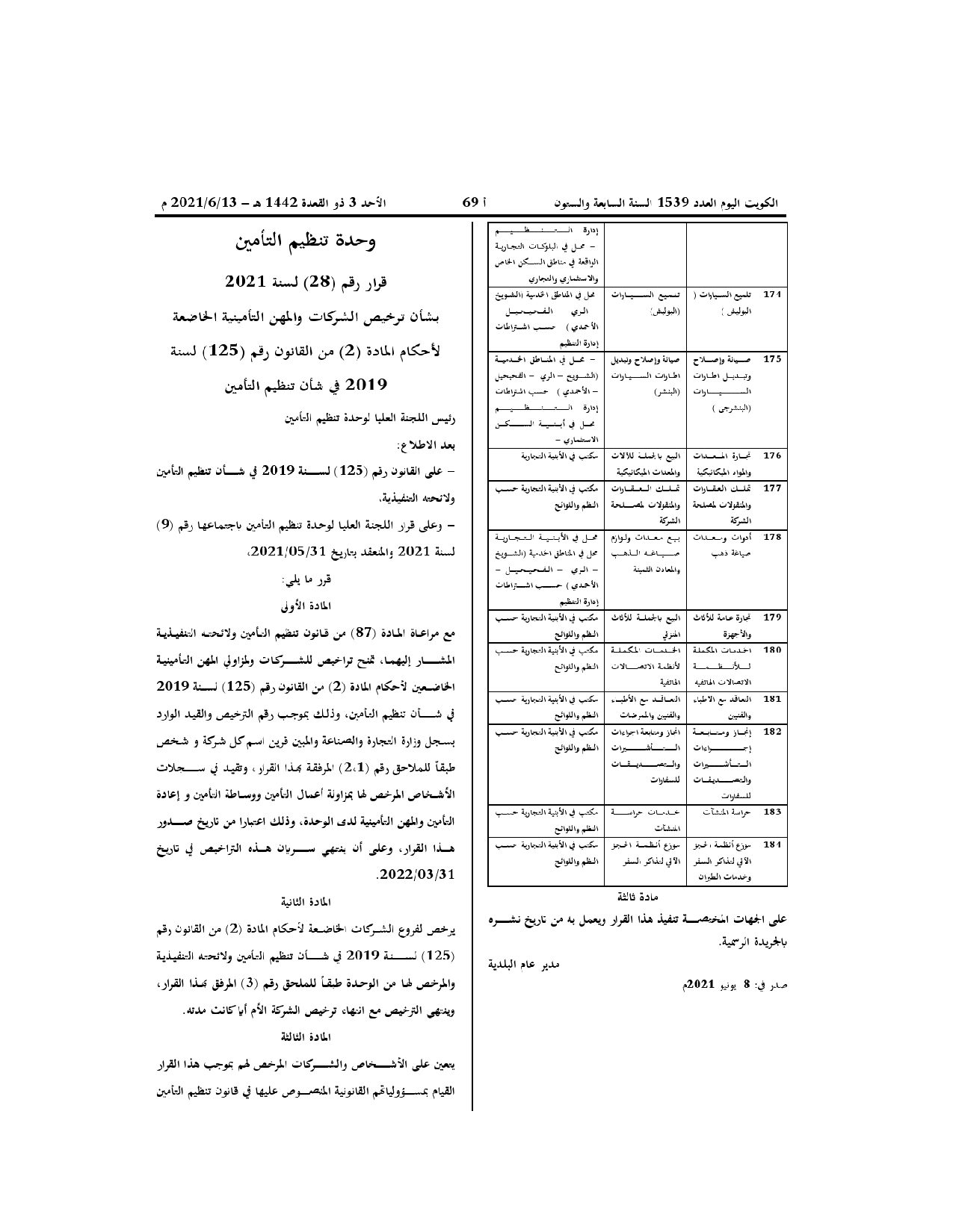 صفحة 1 من 2