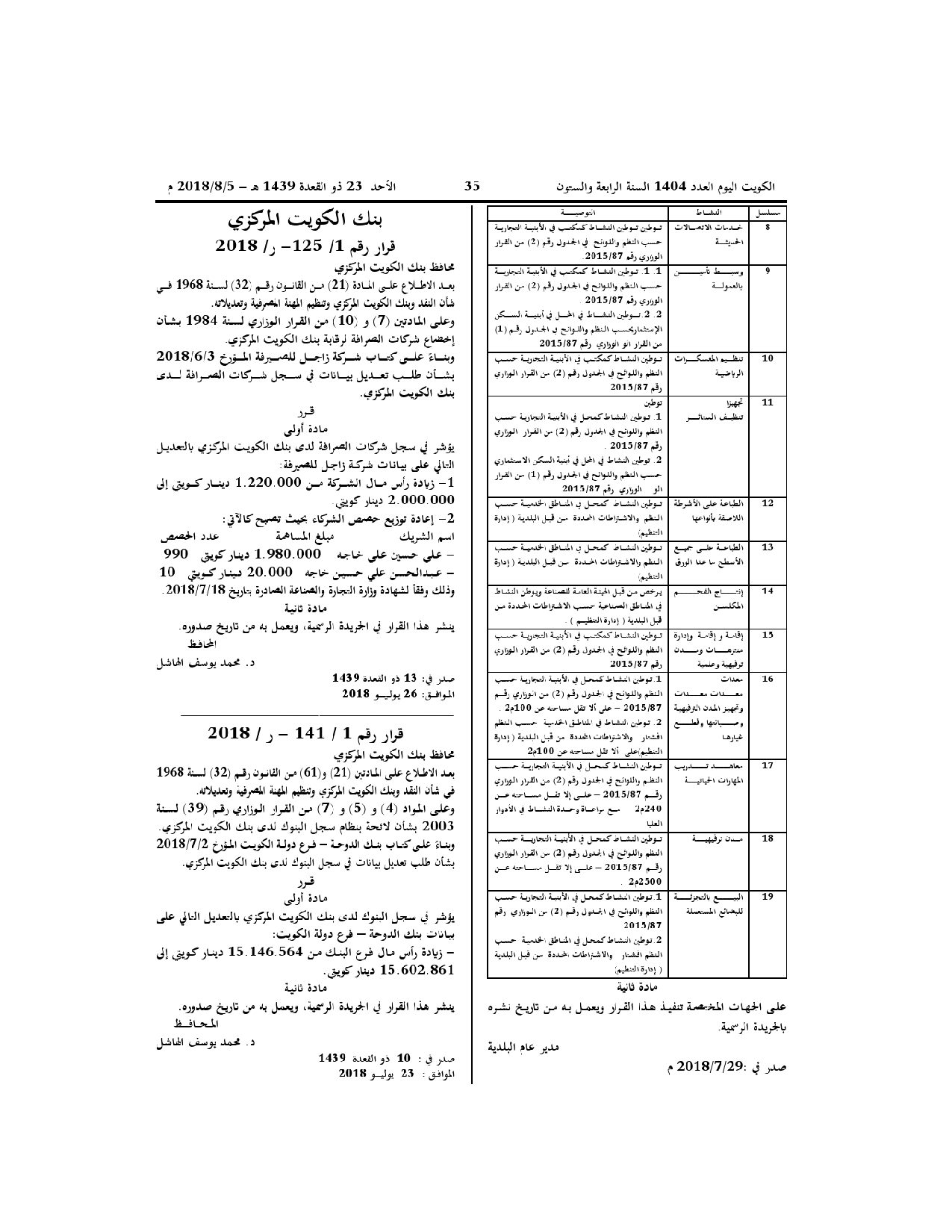 صفحة 2 من 2