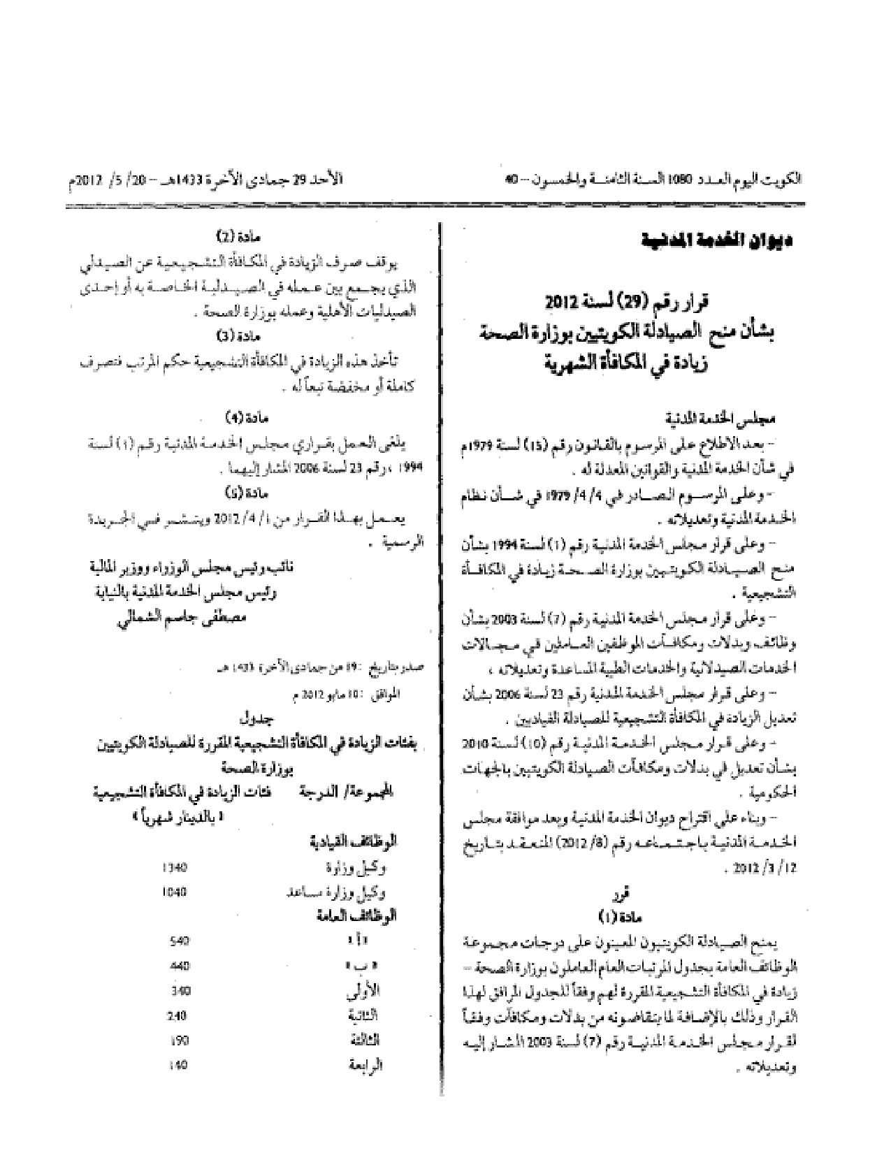 صفحة 1 من 1