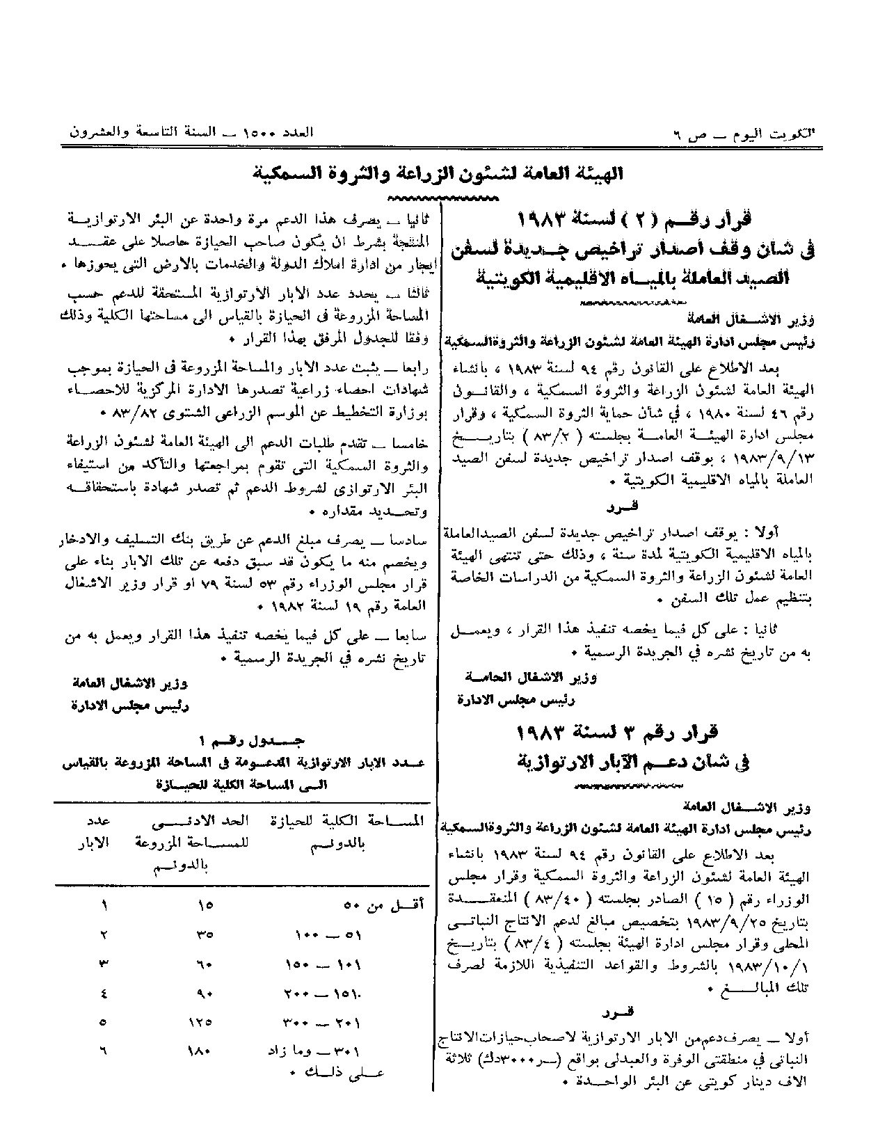 صفحة 1 من 1