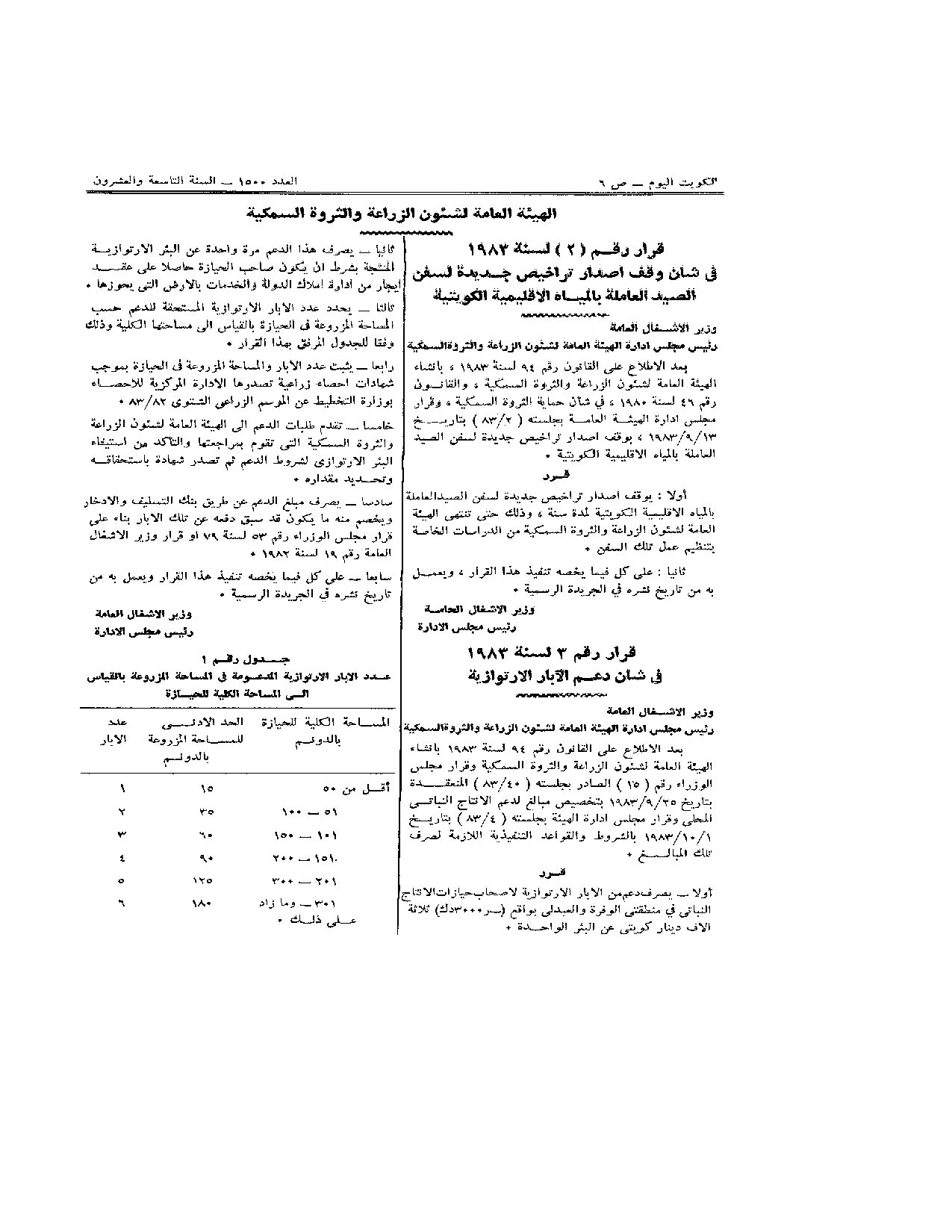 صفحة 1 من 1