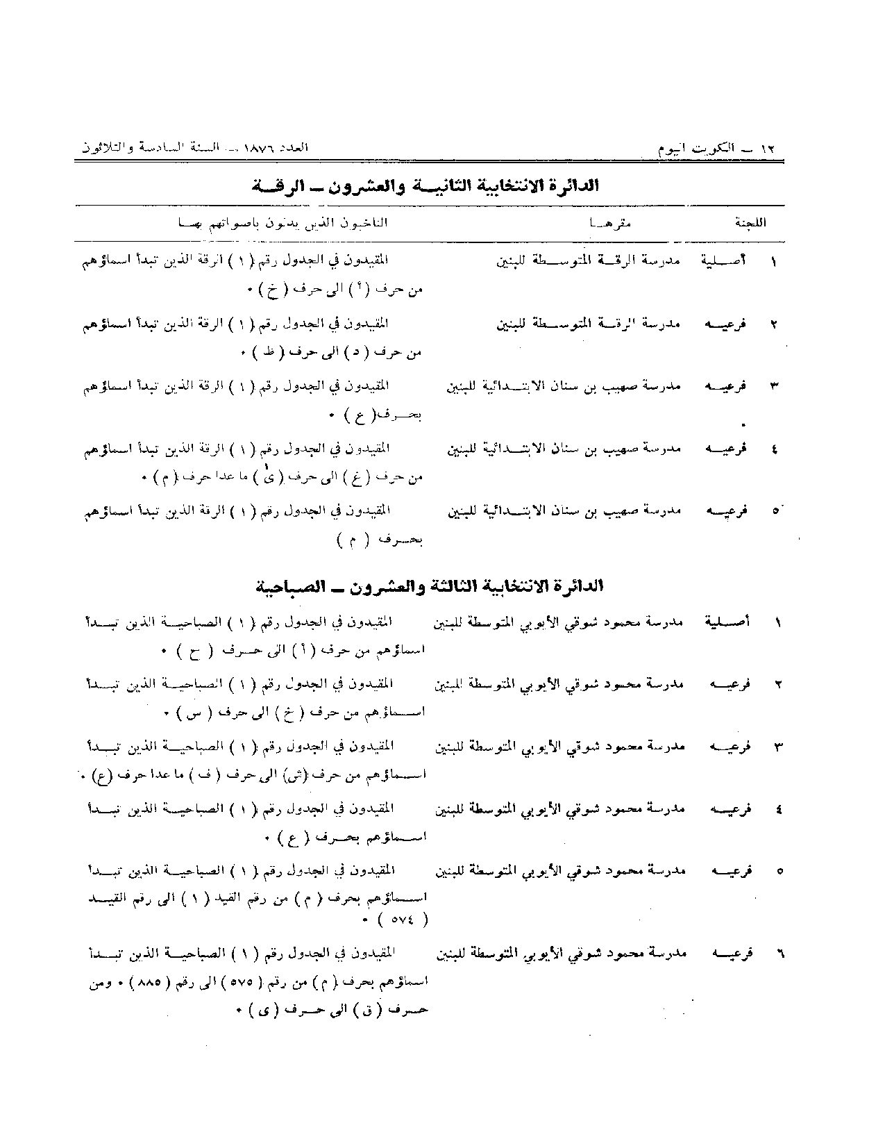 صفحة 2 من 11