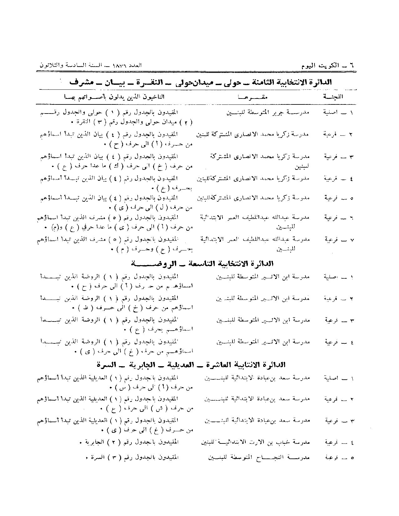 صفحة 6 من 11