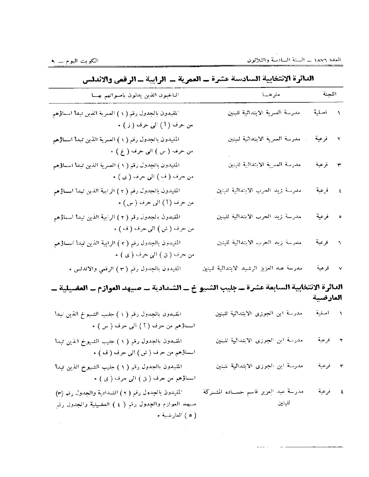 صفحة 9 من 11