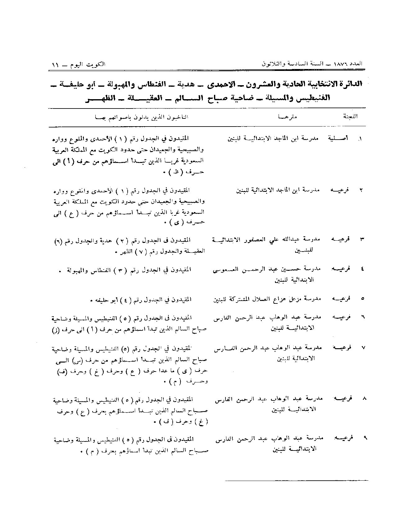 صفحة 11 من 11