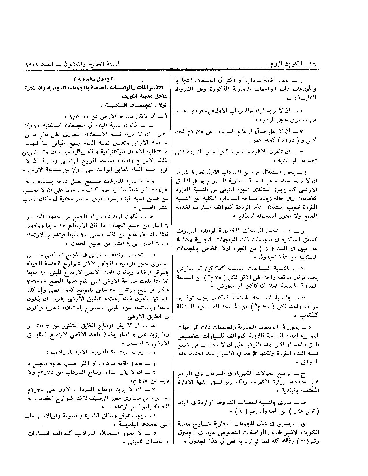 صفحة 15 من 21
