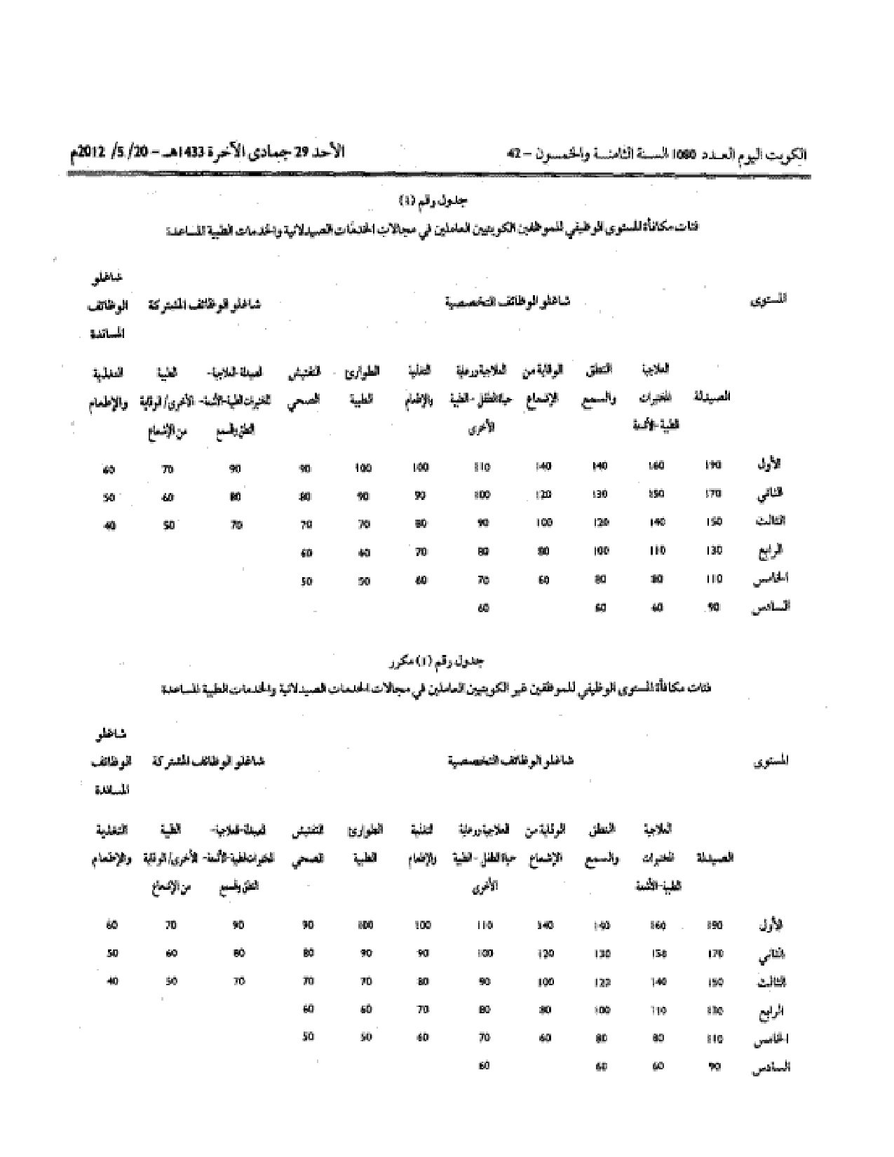 صفحة 2 من 5