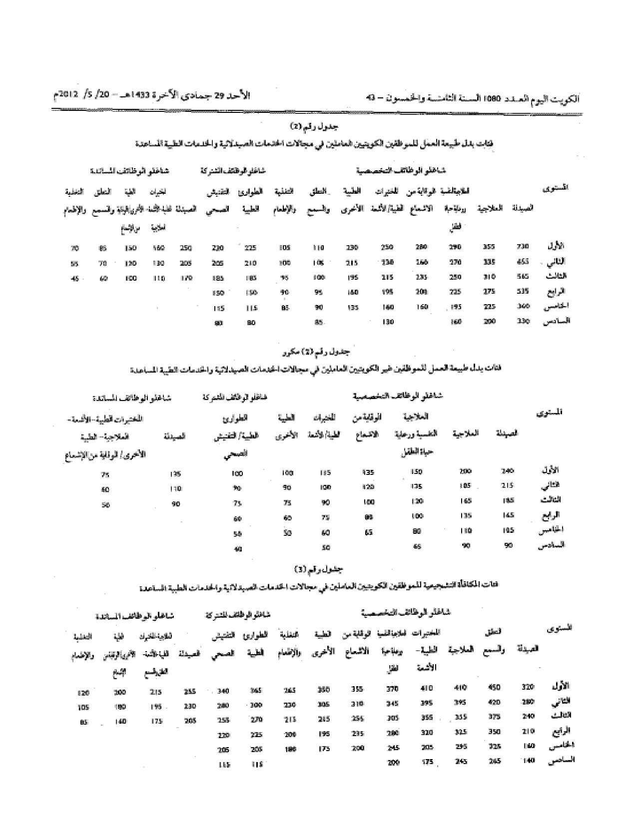 صفحة 3 من 5