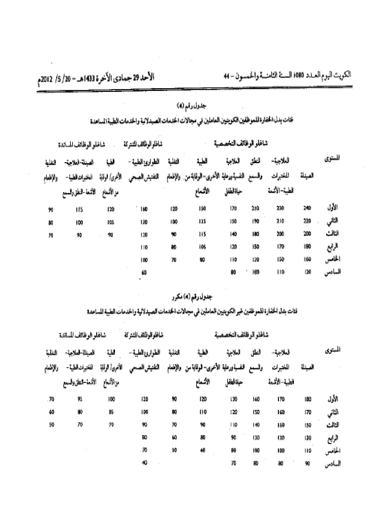 صفحة 4 من 5