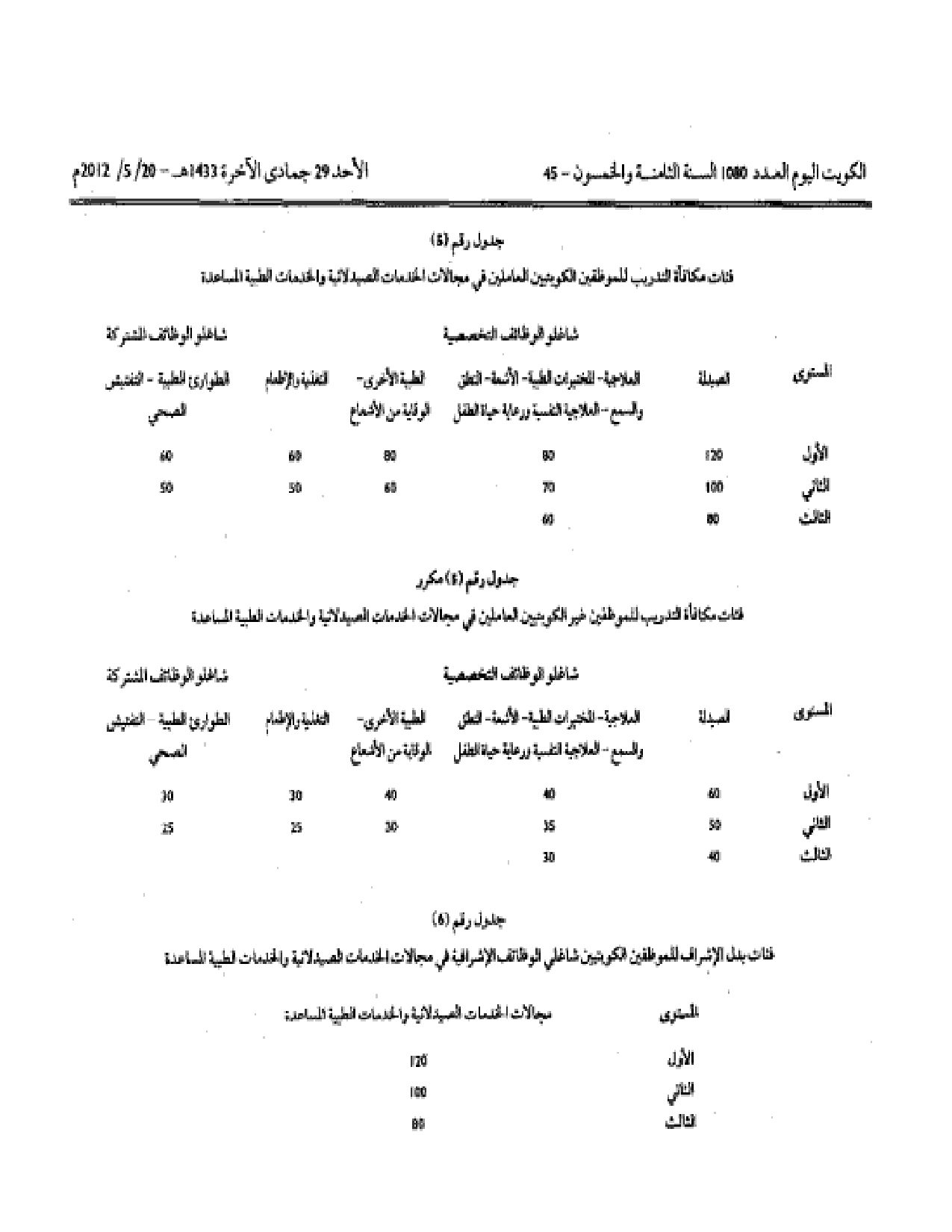 صفحة 5 من 5