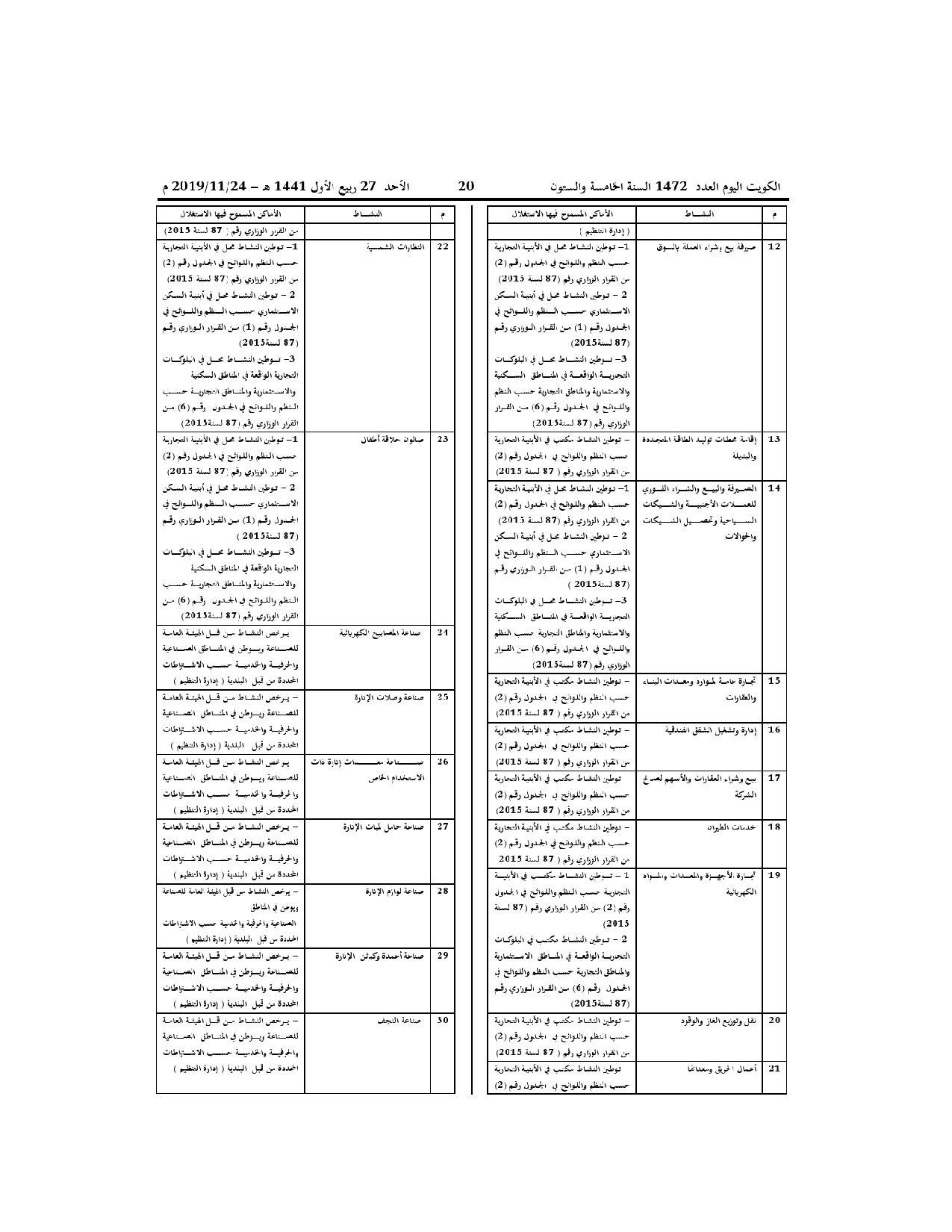 صفحة 2 من 4