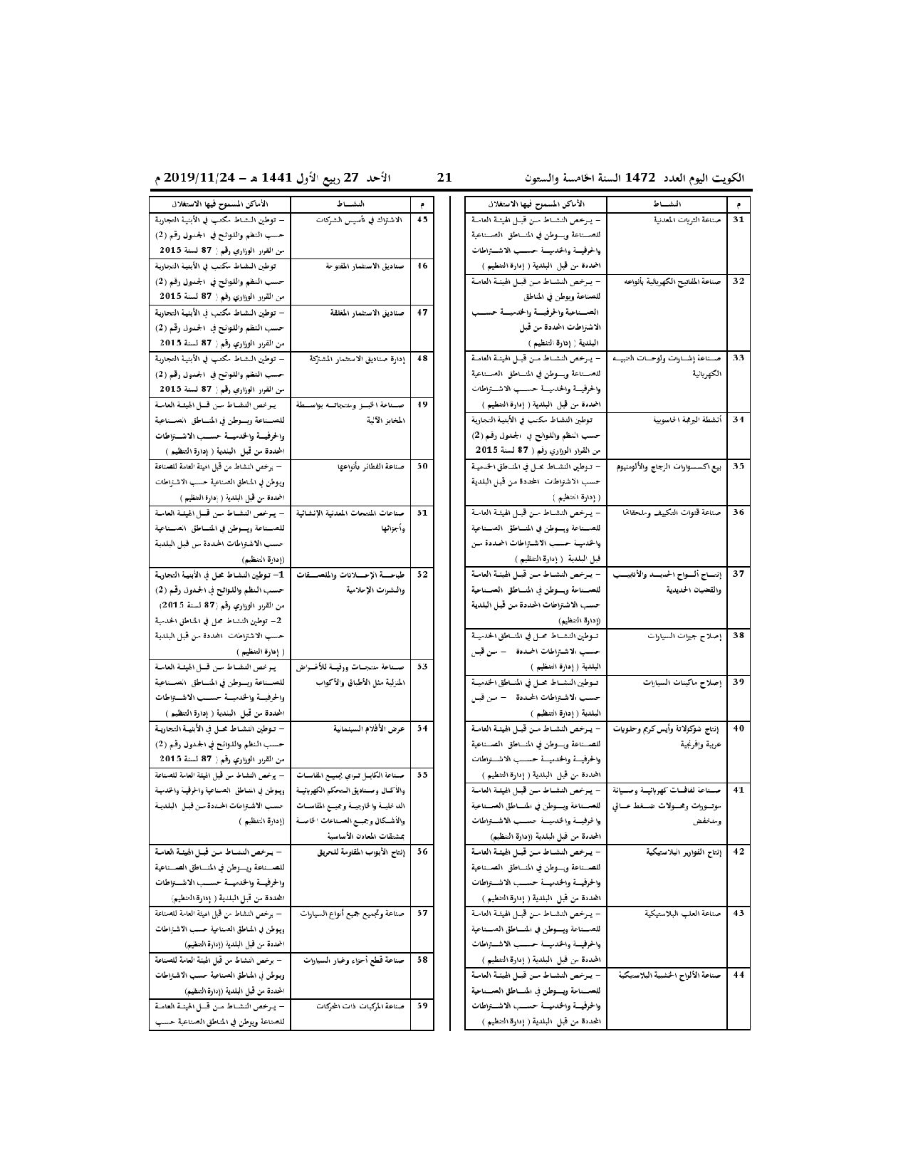 صفحة 3 من 4