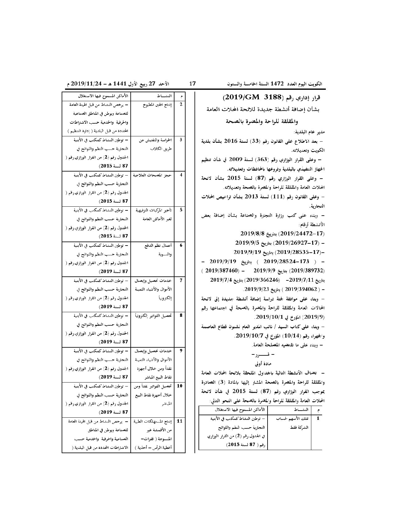 صفحة 1 من 2