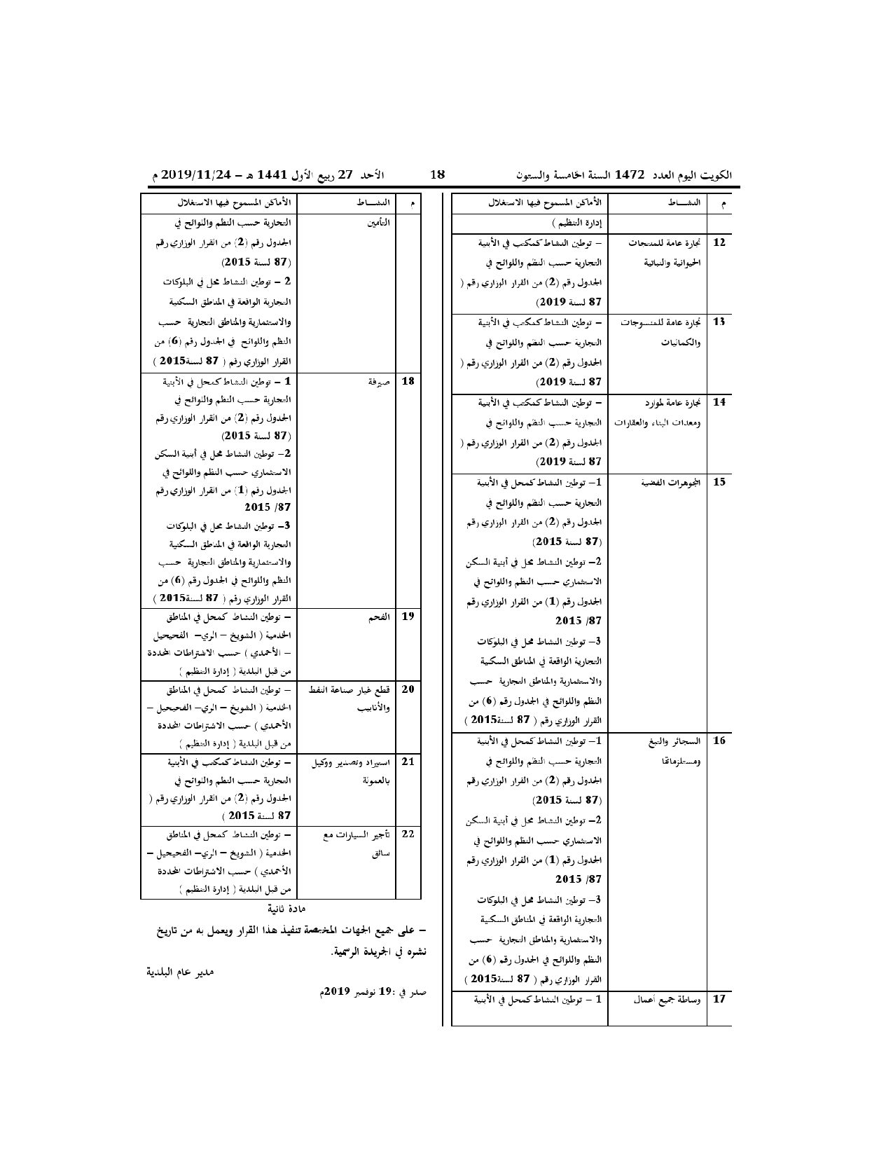 صفحة 2 من 2
