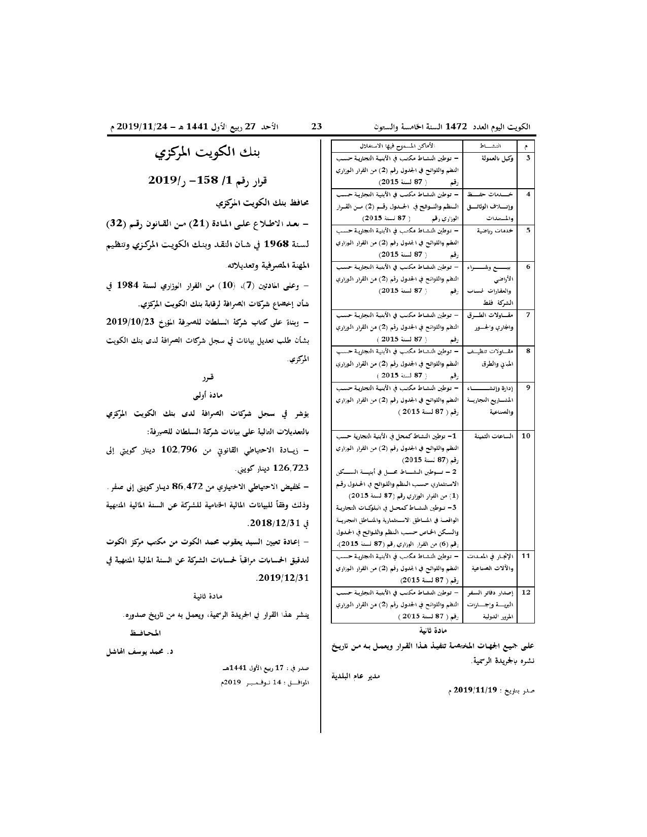 صفحة 2 من 2