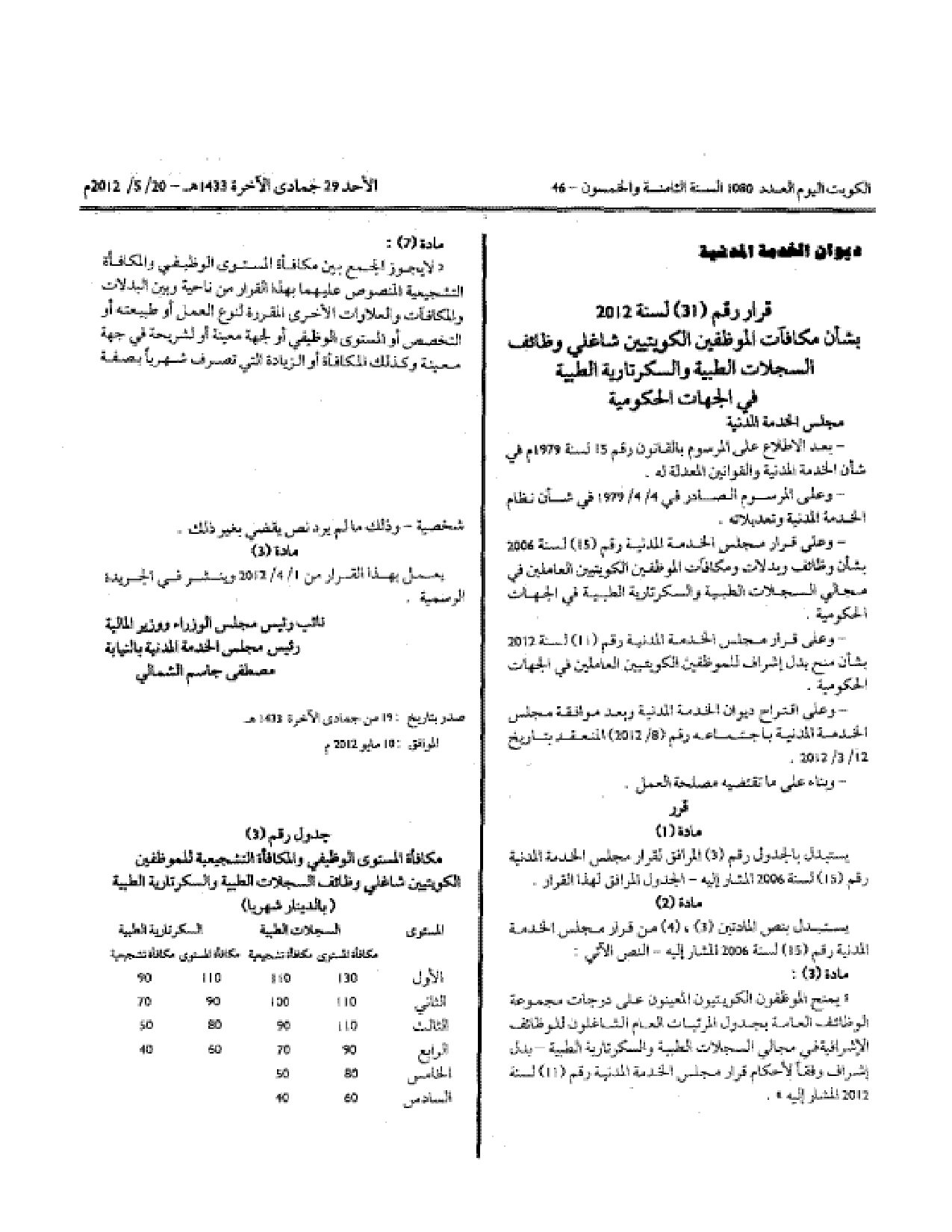 صفحة 1 من 1