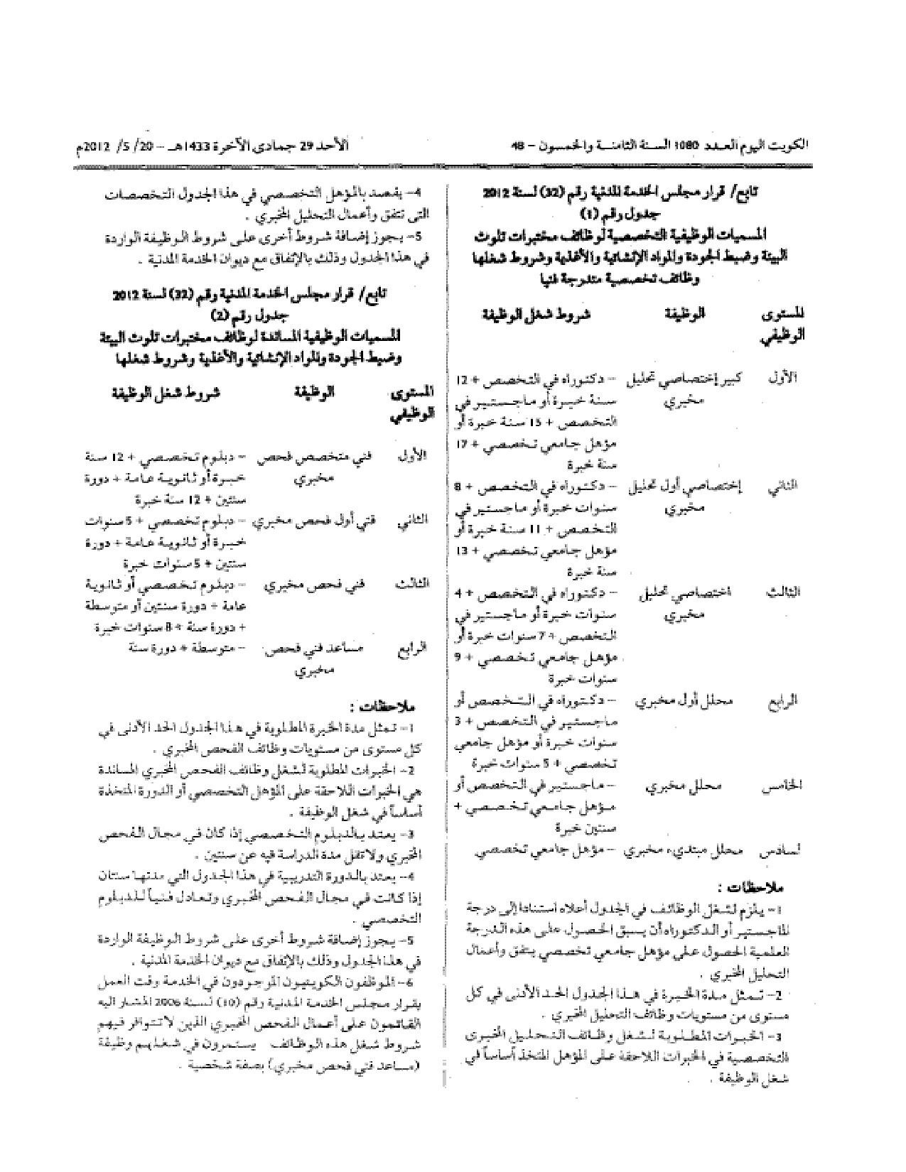 صفحة 2 من 4