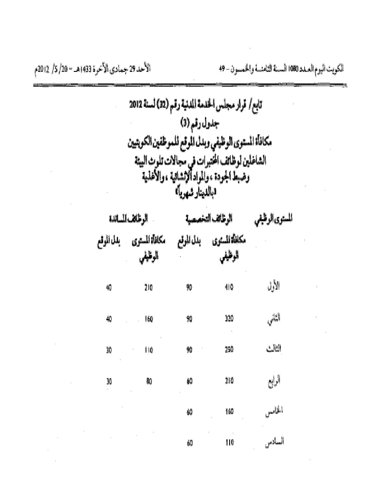 صفحة 3 من 4