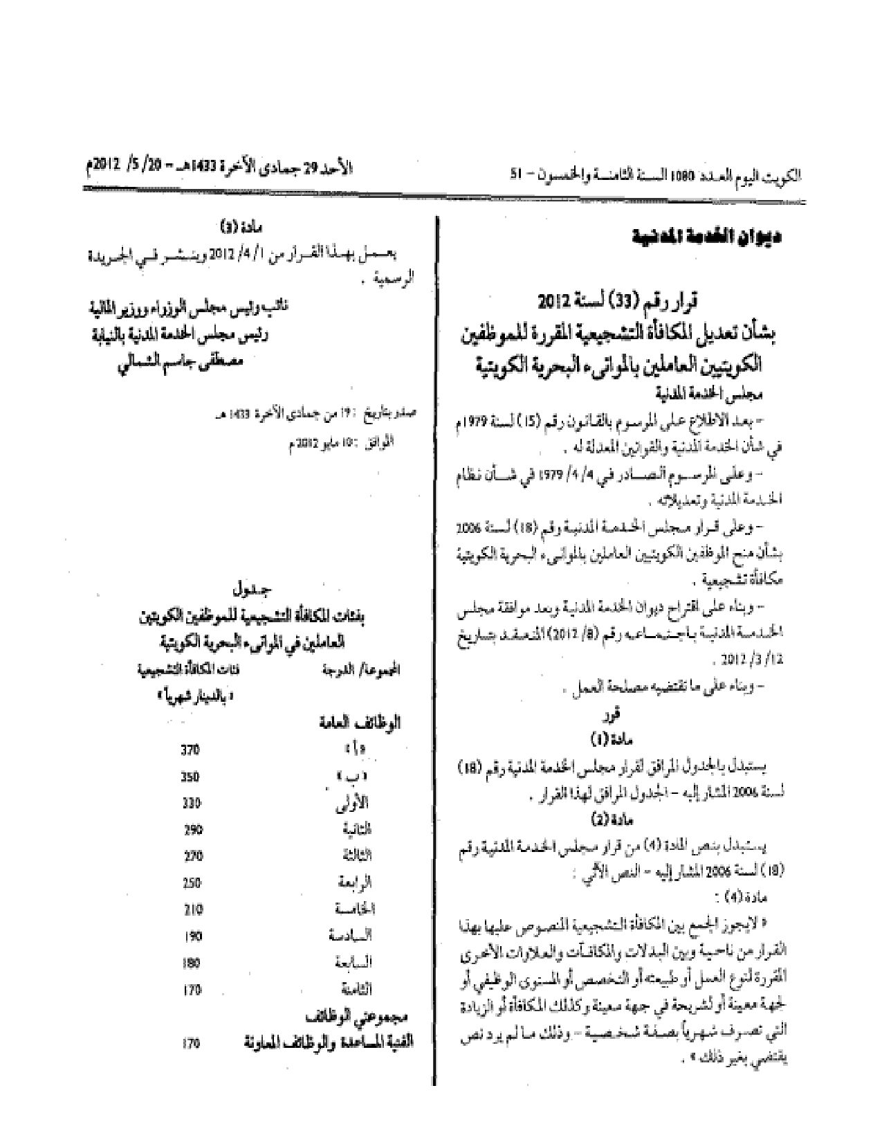 صفحة 1 من 1