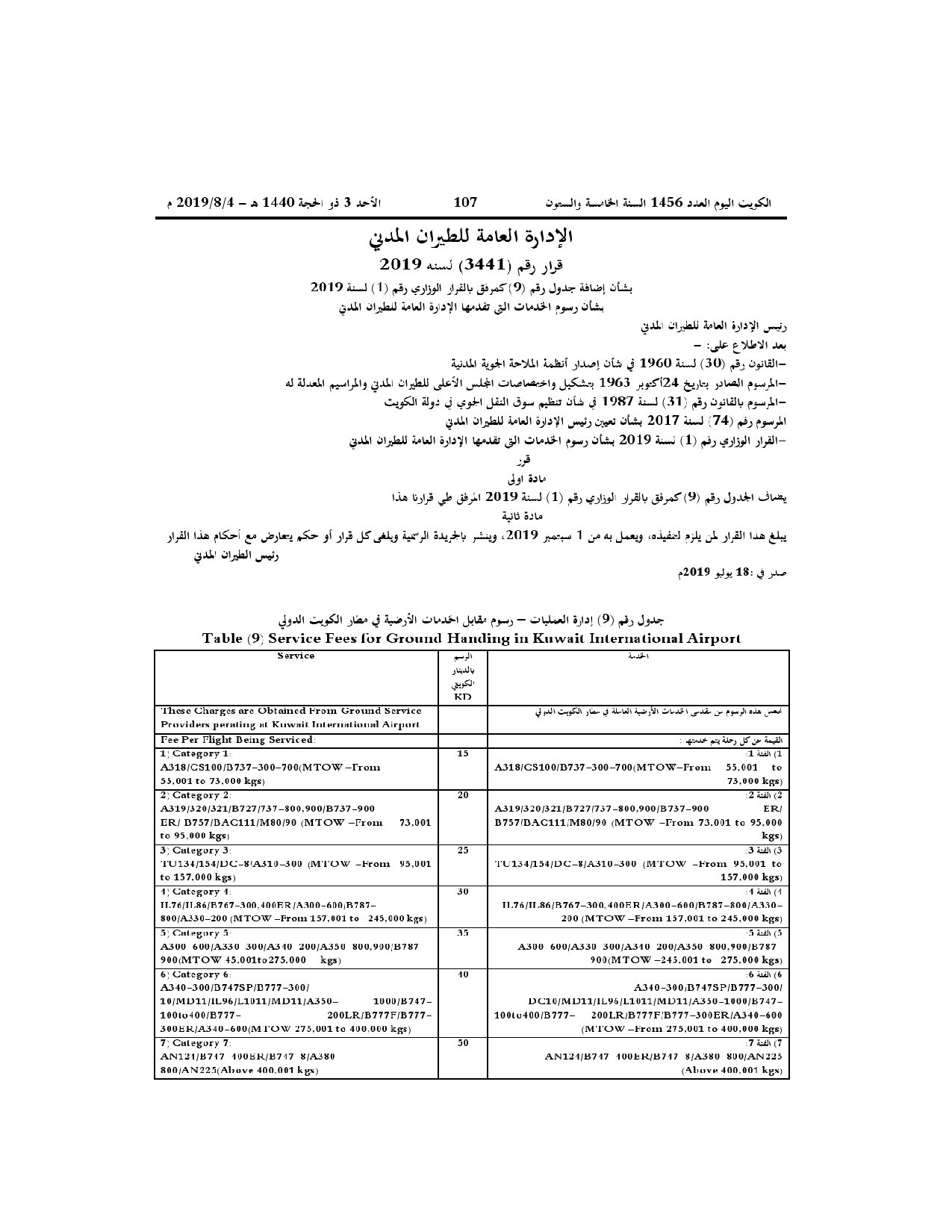 صفحة 1 من 1