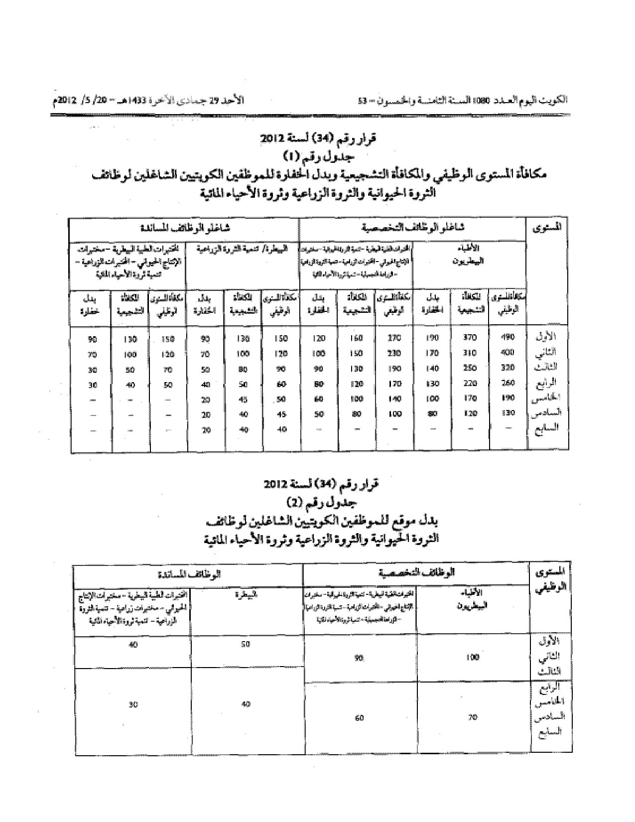 صفحة 2 من 3