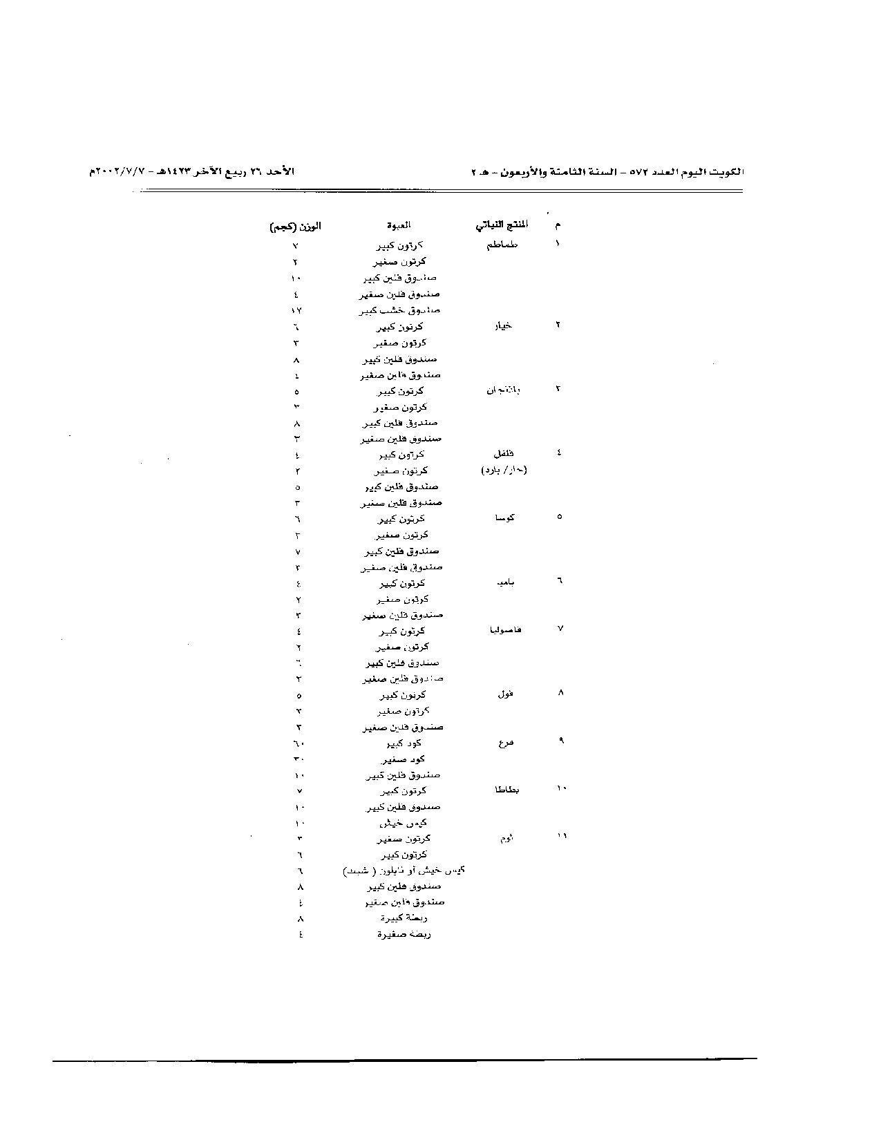صفحة 2 من 3
