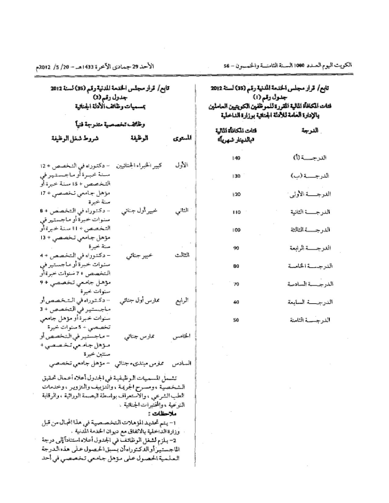 صفحة 2 من 3