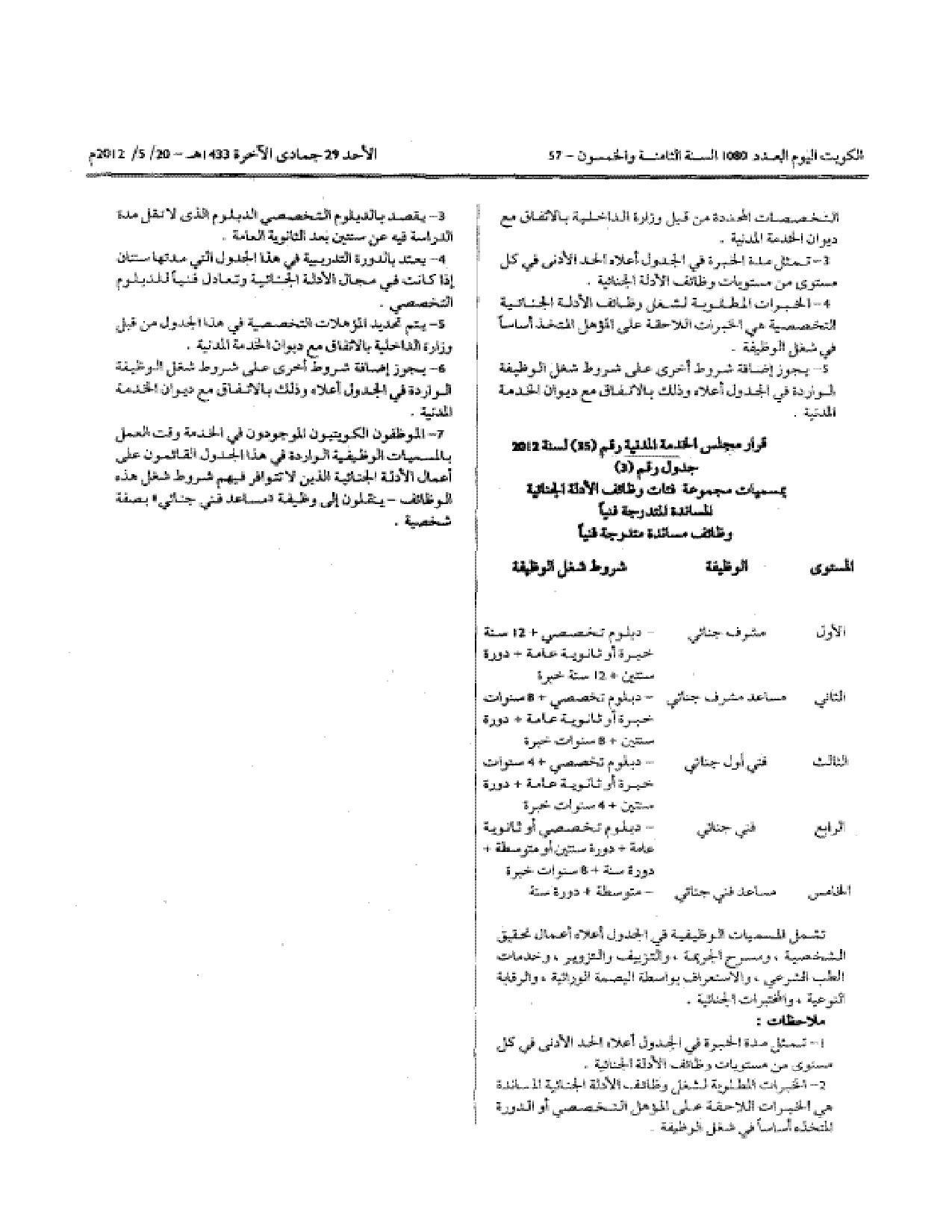 صفحة 3 من 3