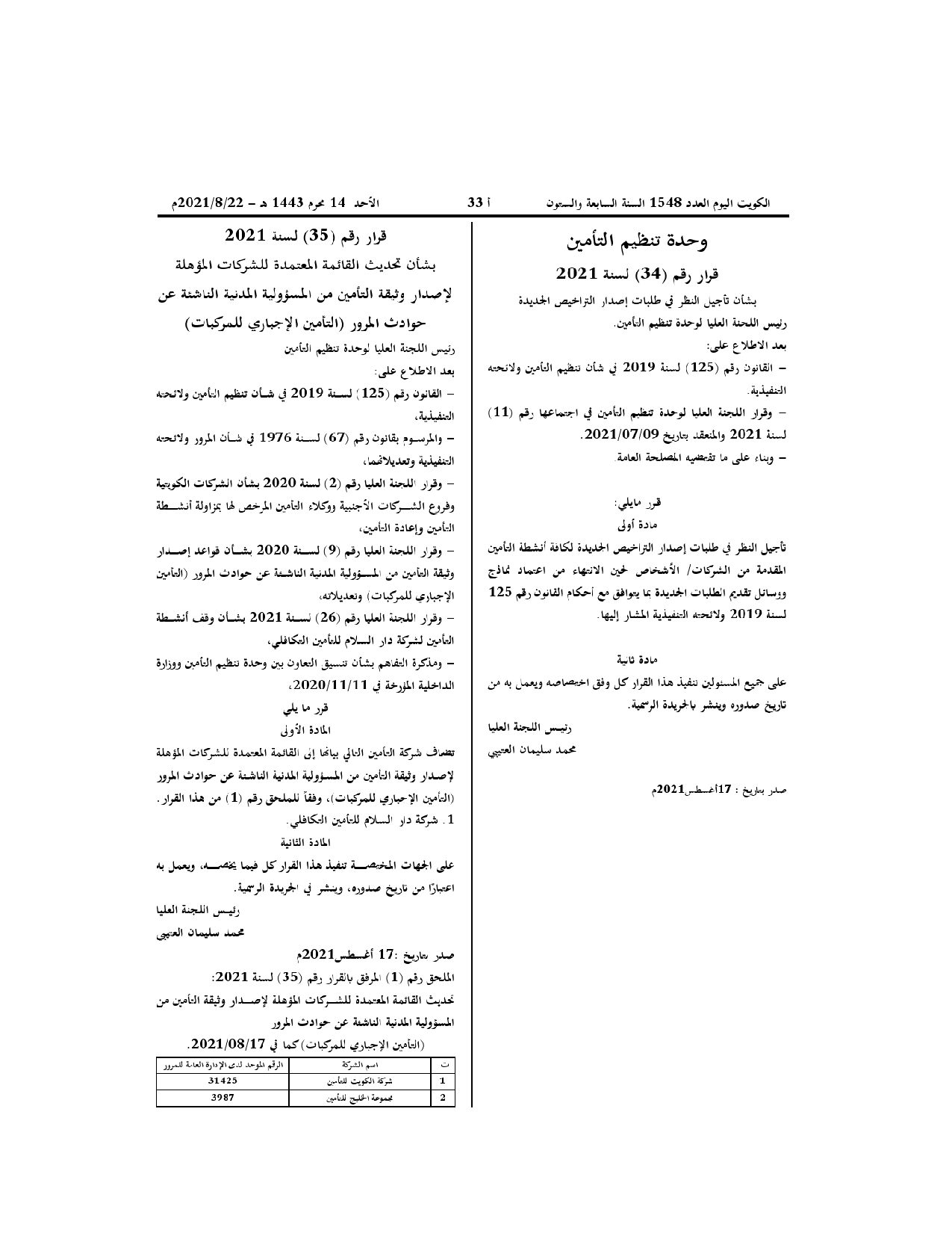 صفحة 1 من 2