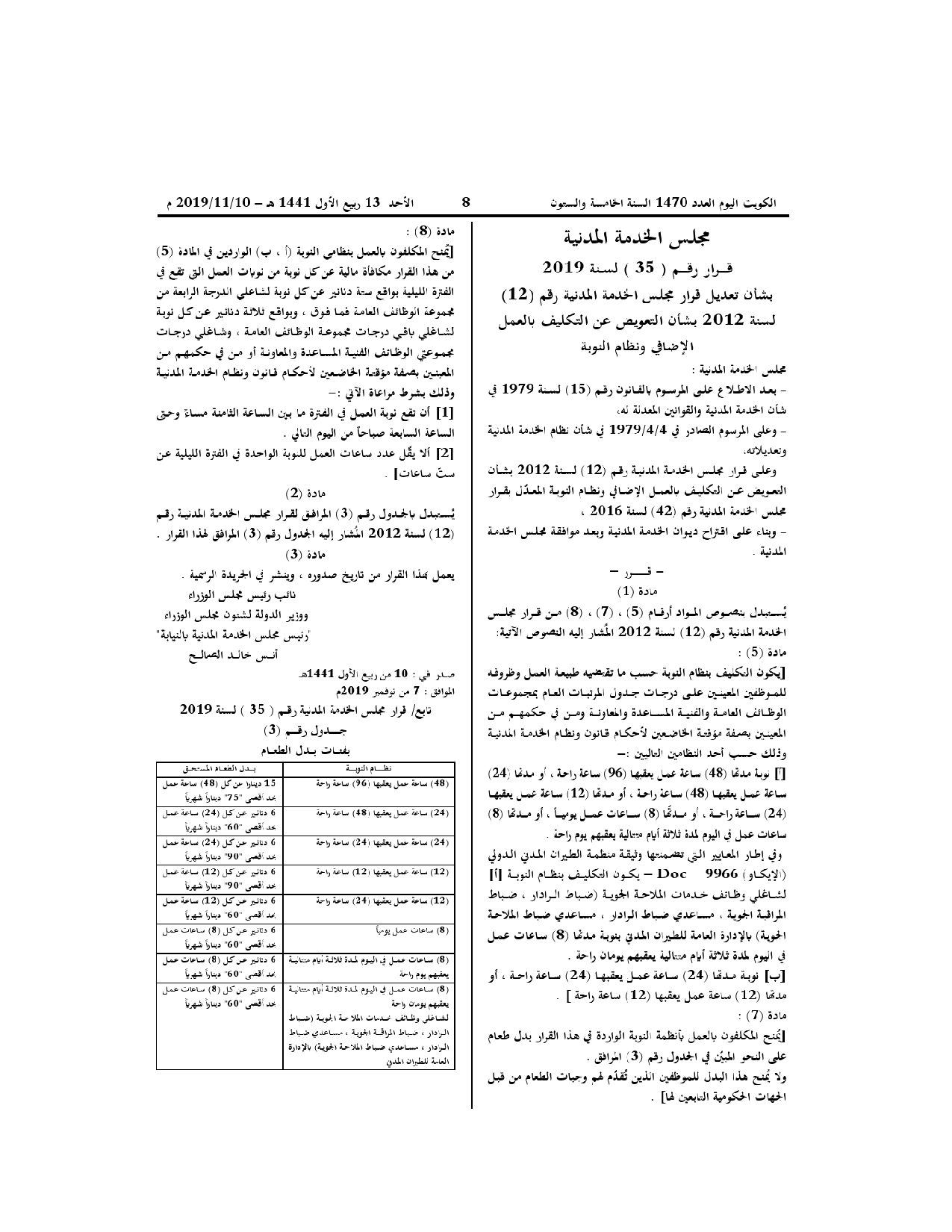 صفحة 1 من 1