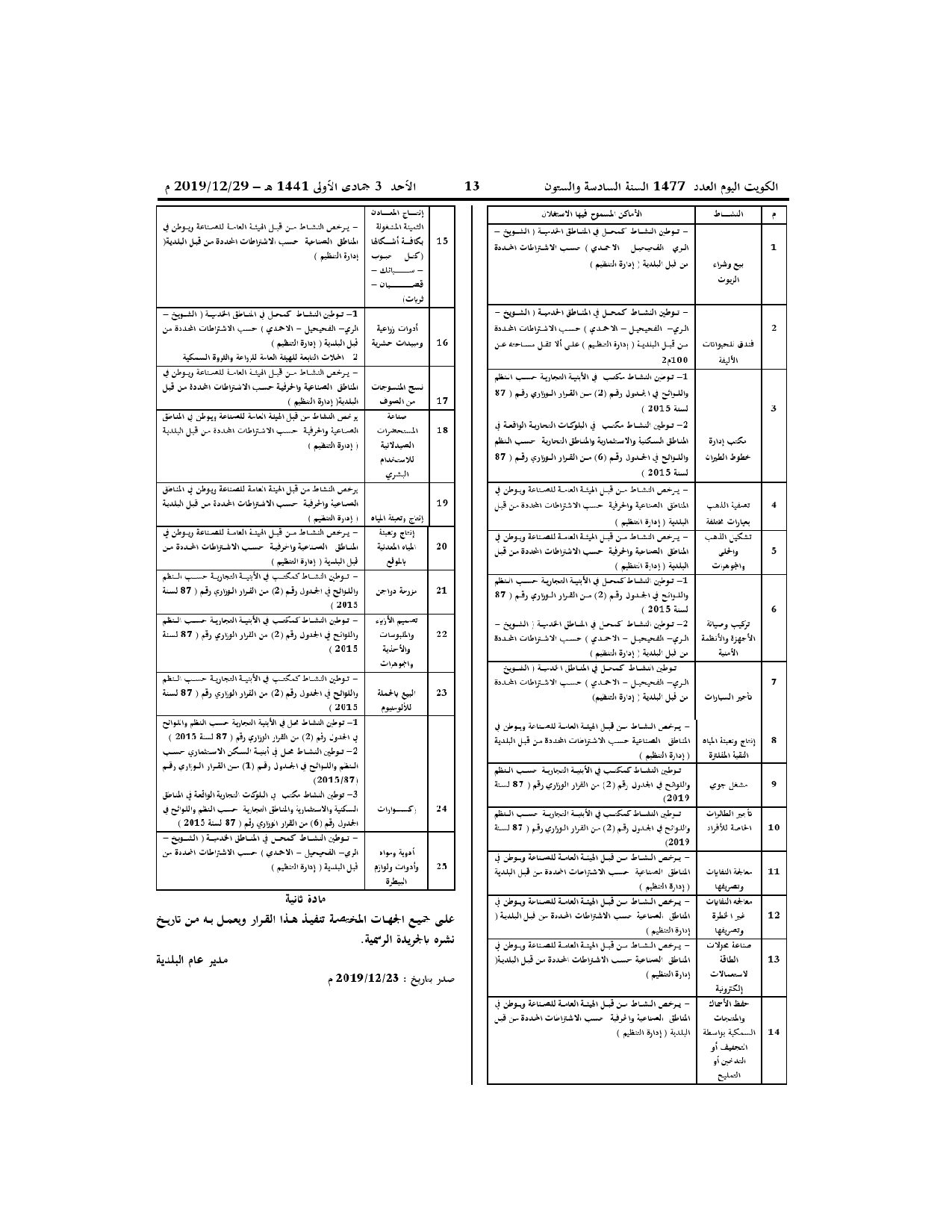 صفحة 2 من 2