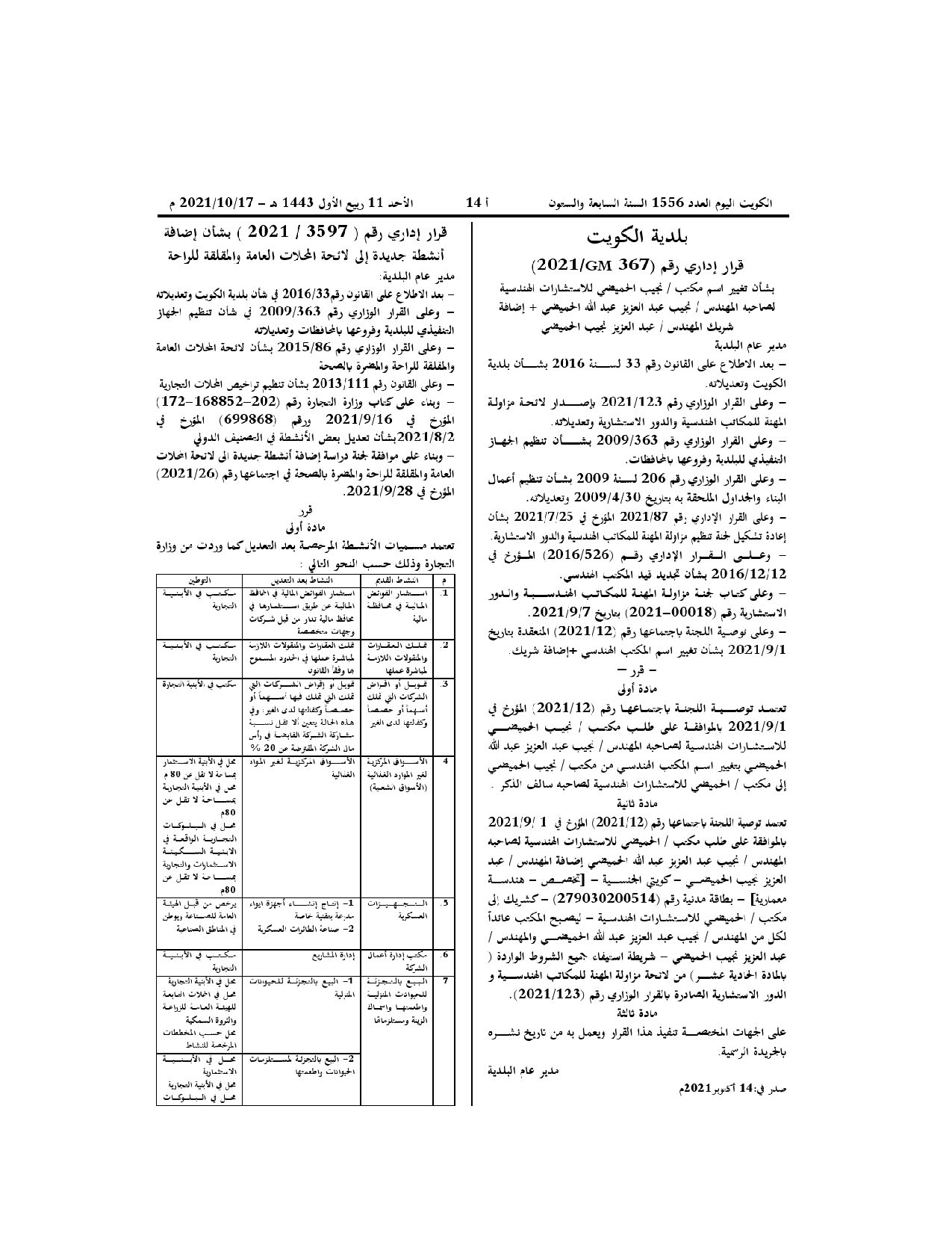 صفحة 1 من 1