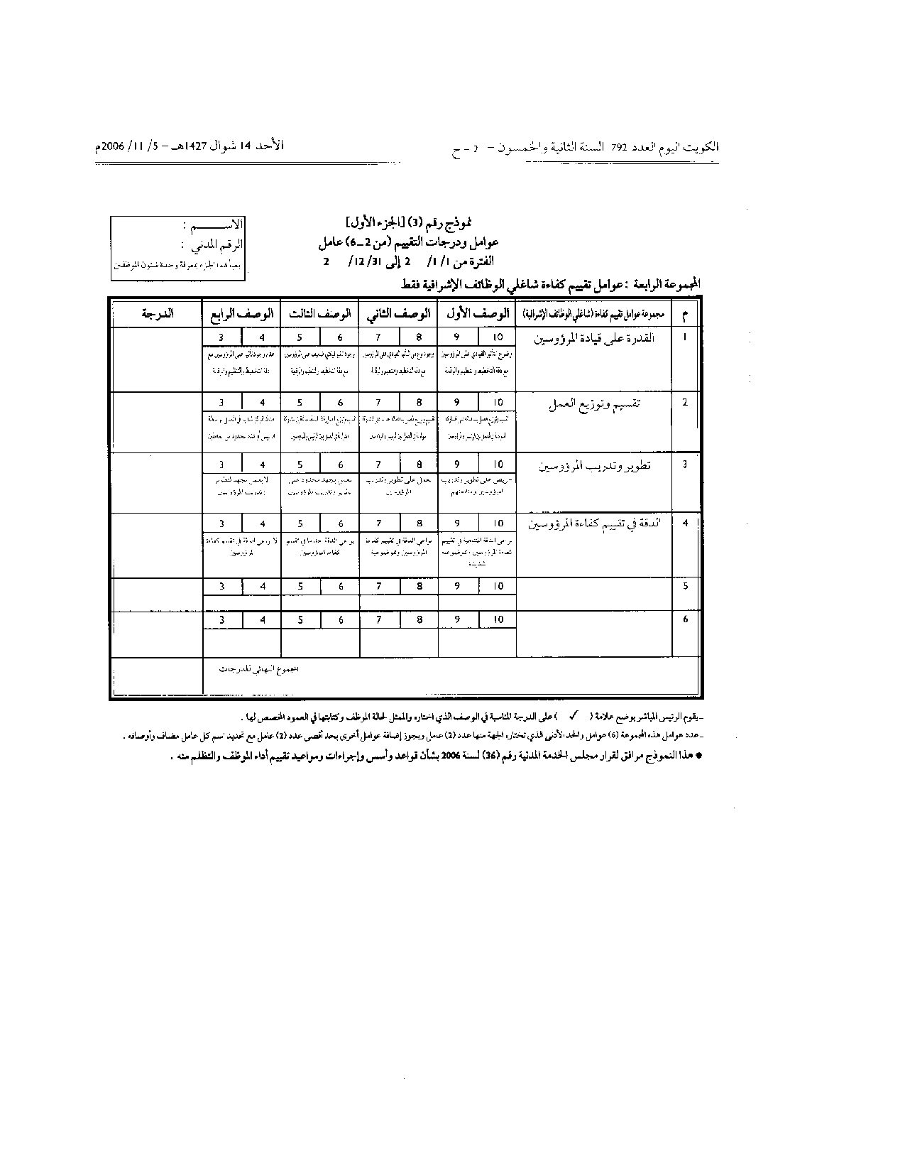 صفحة 2 من 12