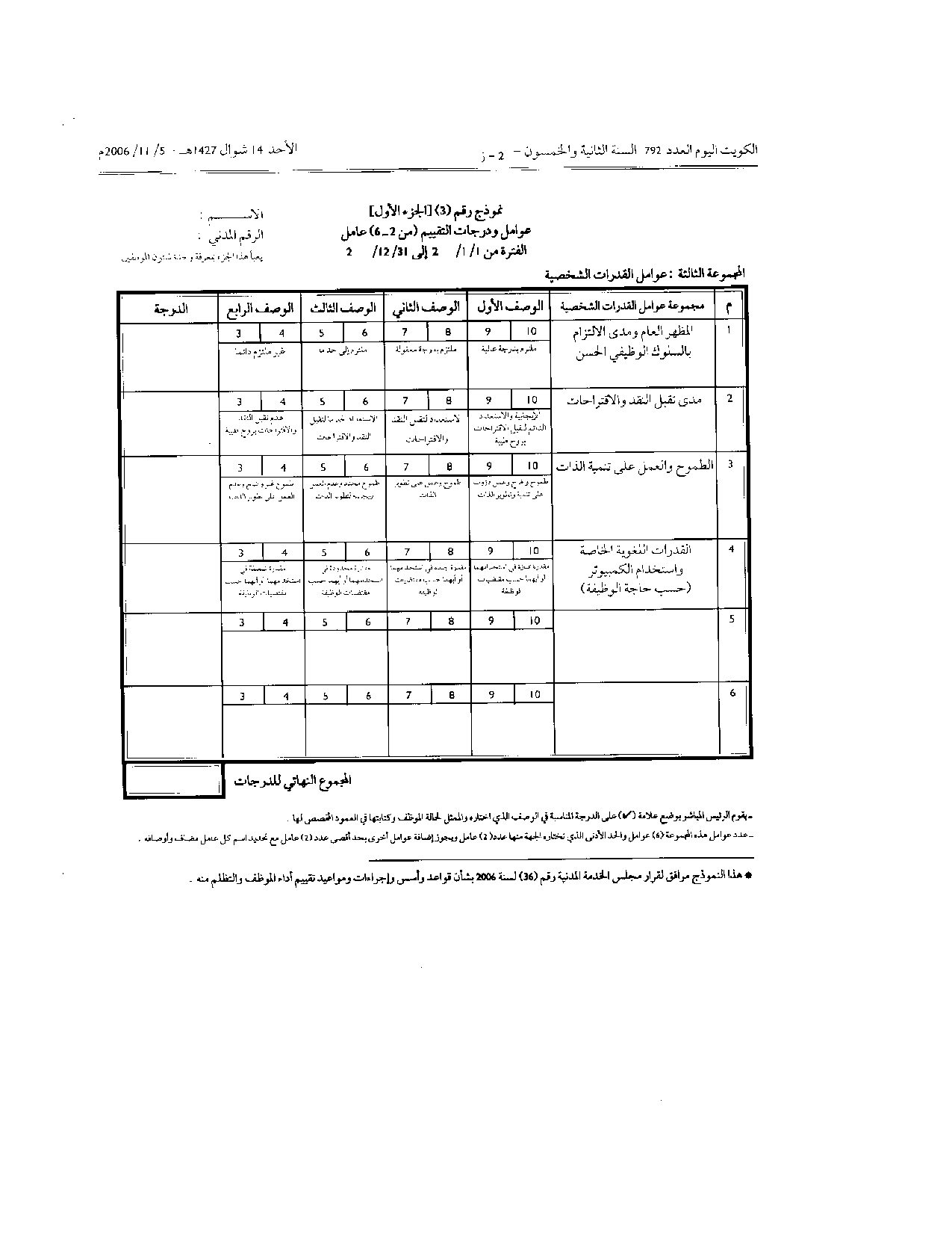 صفحة 12 من 12