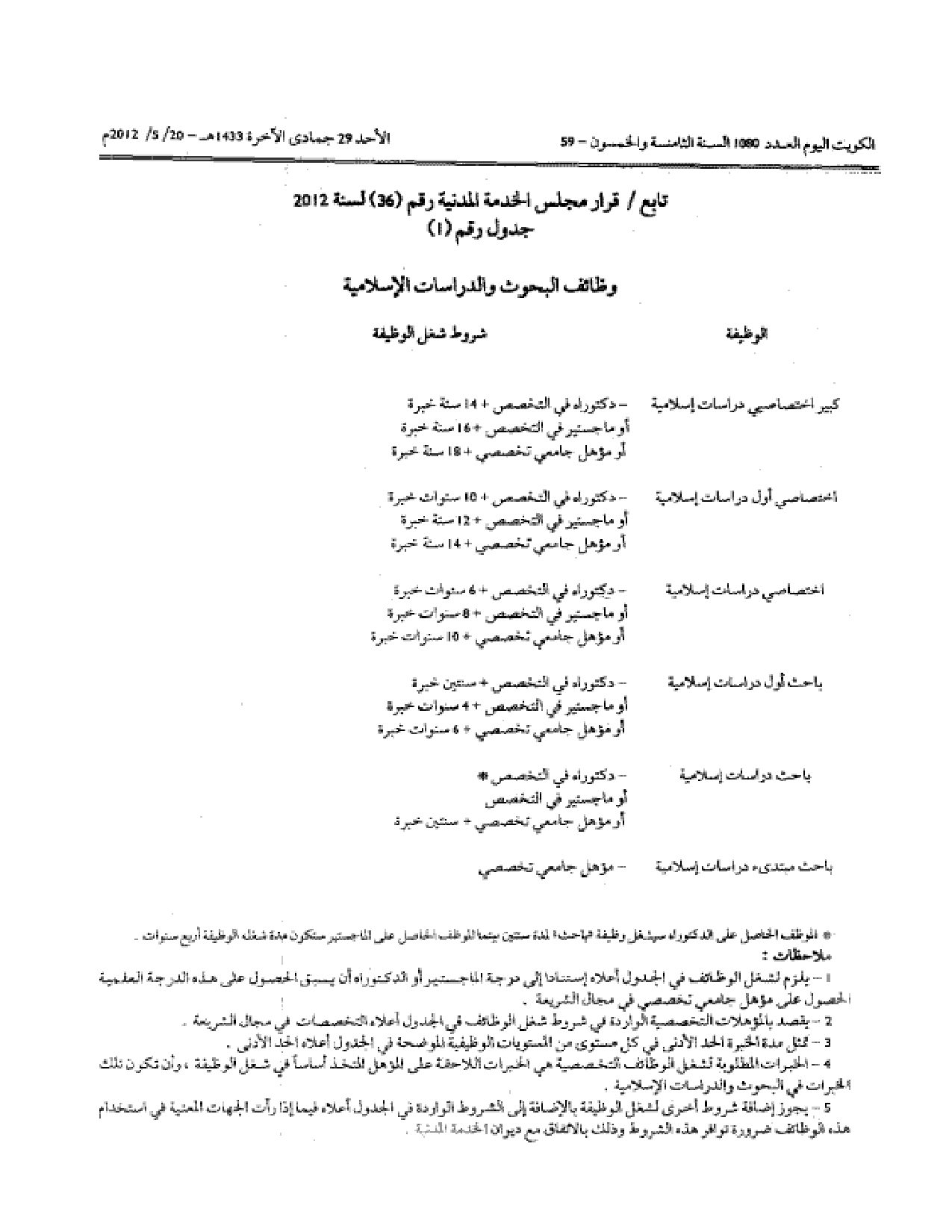صفحة 2 من 3