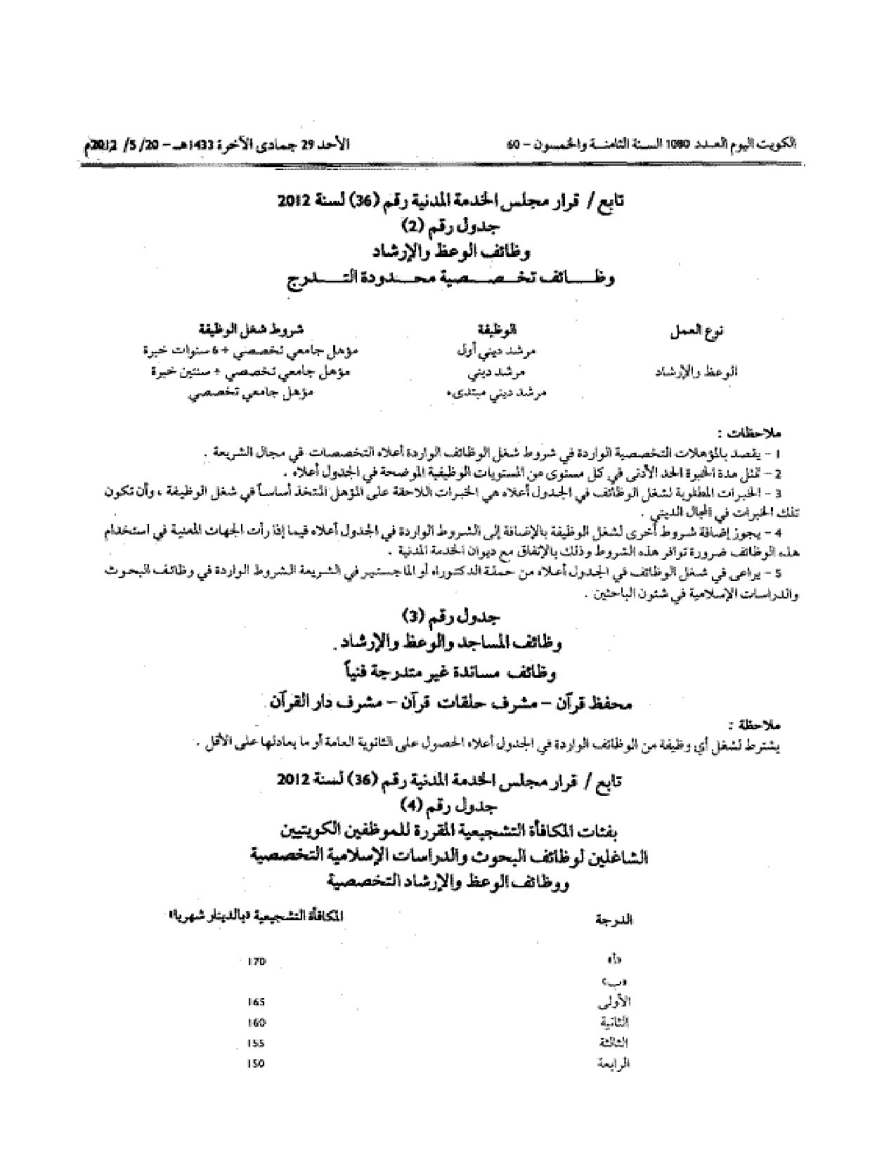 صفحة 3 من 3