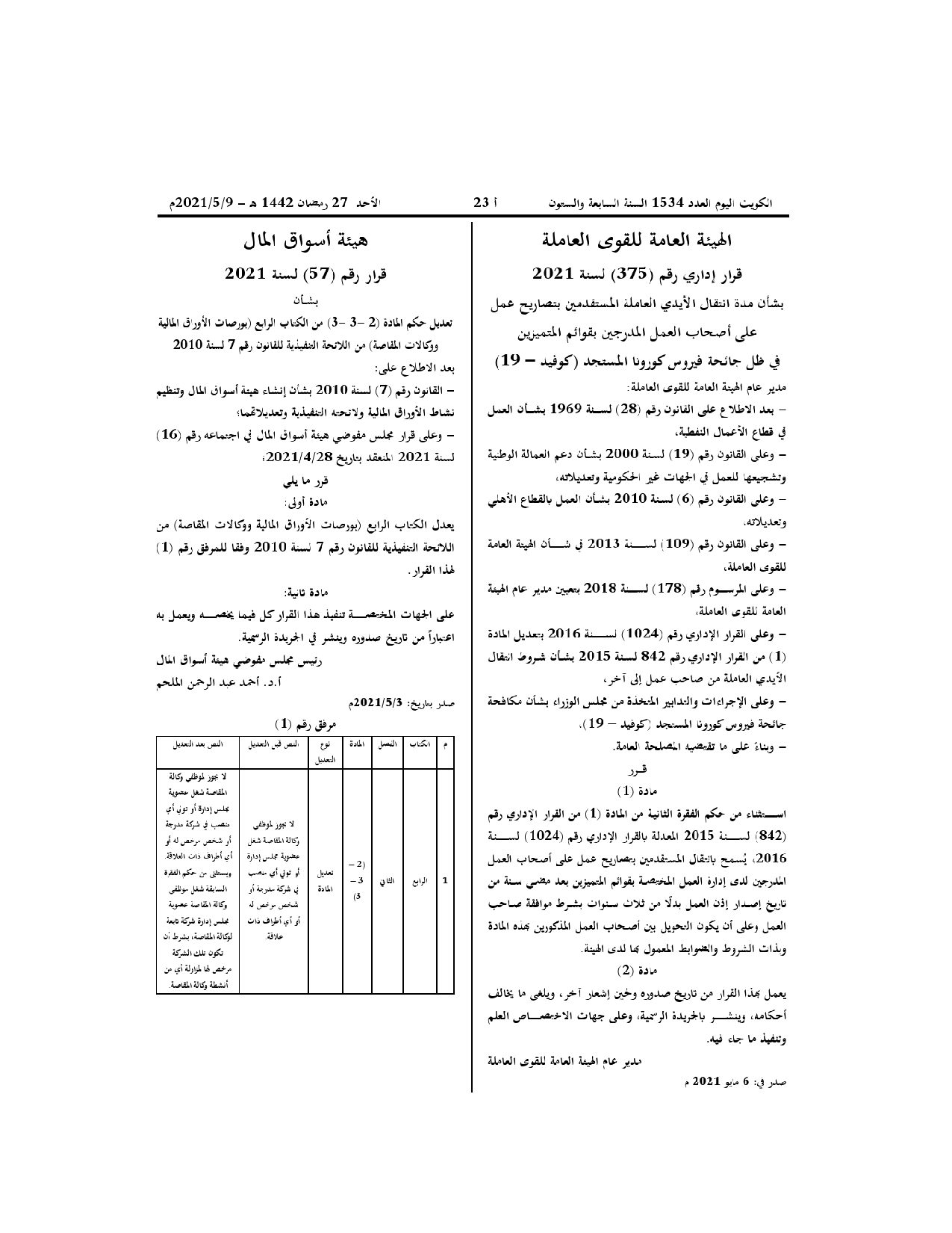 صفحة 1 من 1