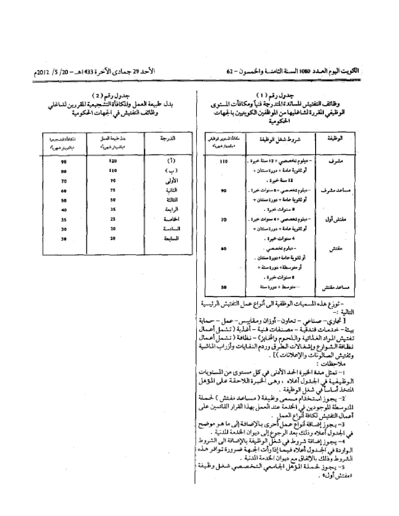 صفحة 2 من 2