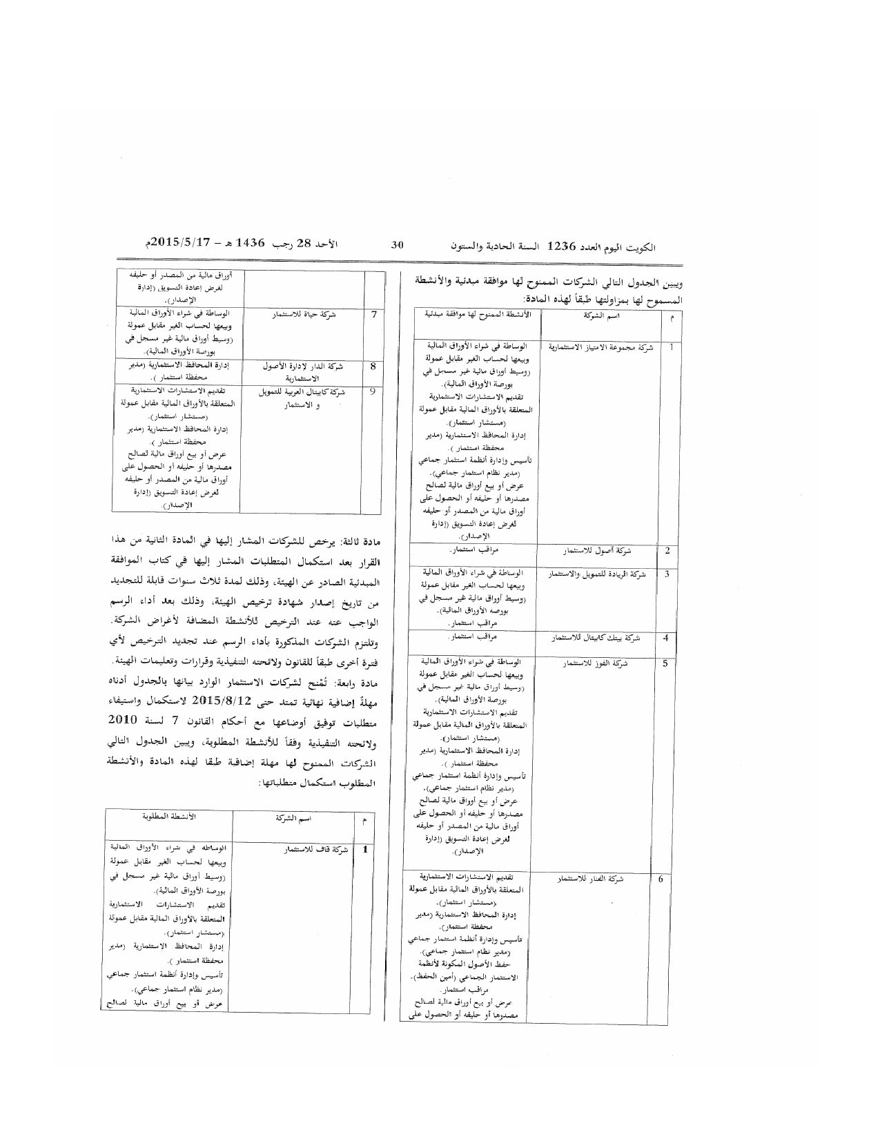صفحة 2 من 3