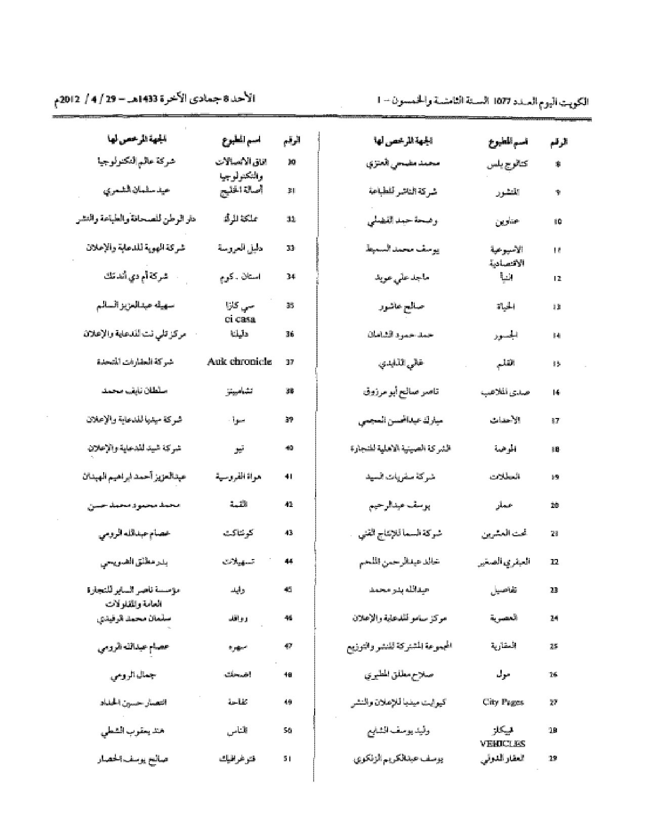 صفحة 2 من 3