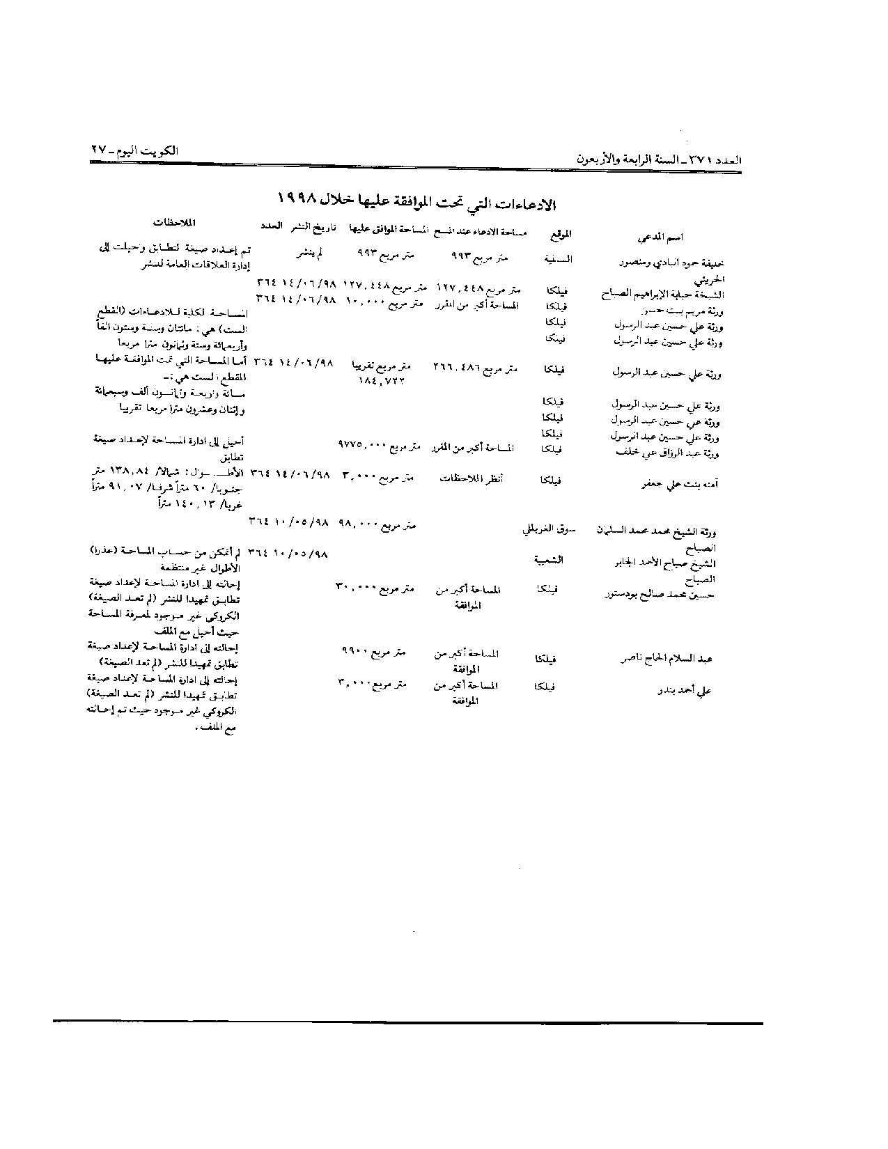 صفحة 2 من 2