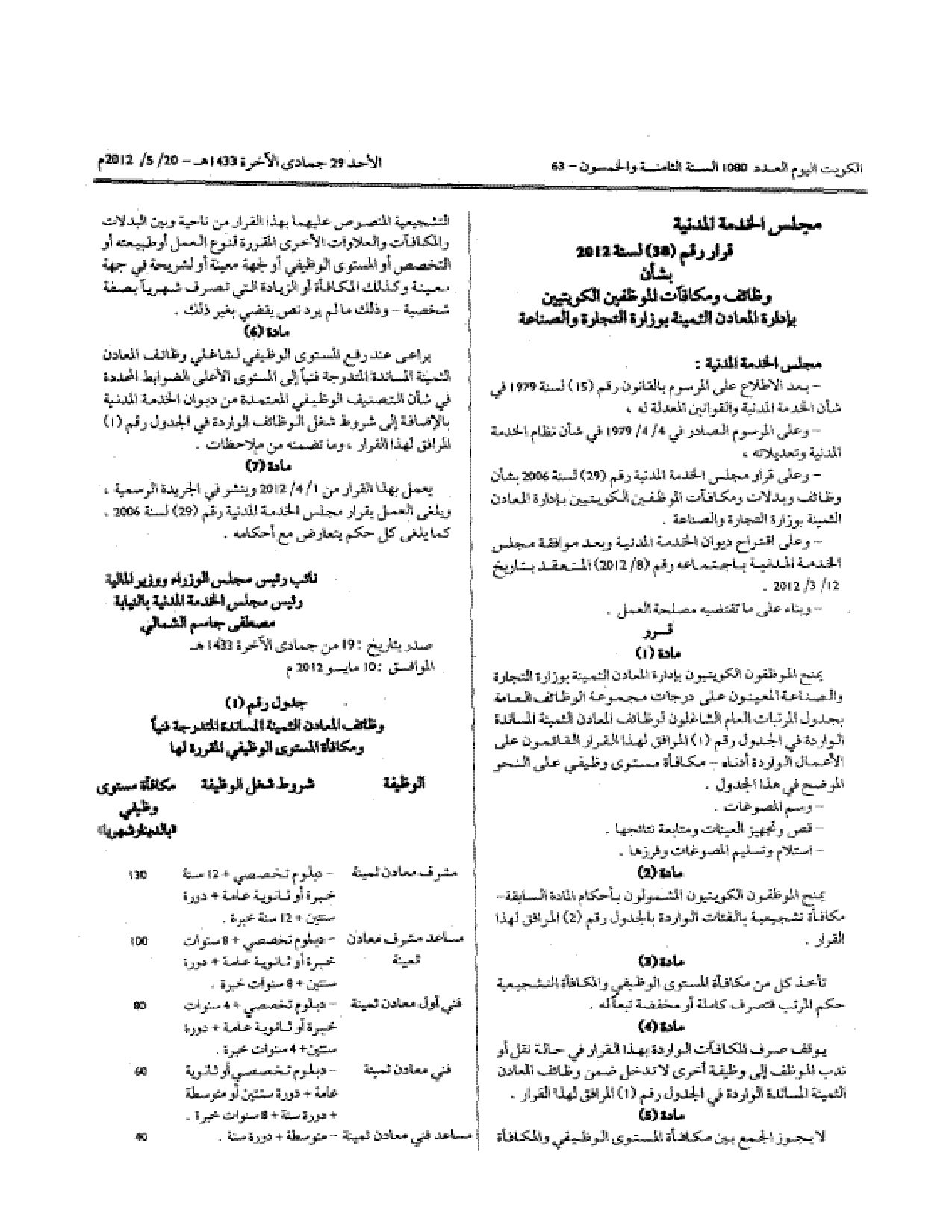 صفحة 1 من 2