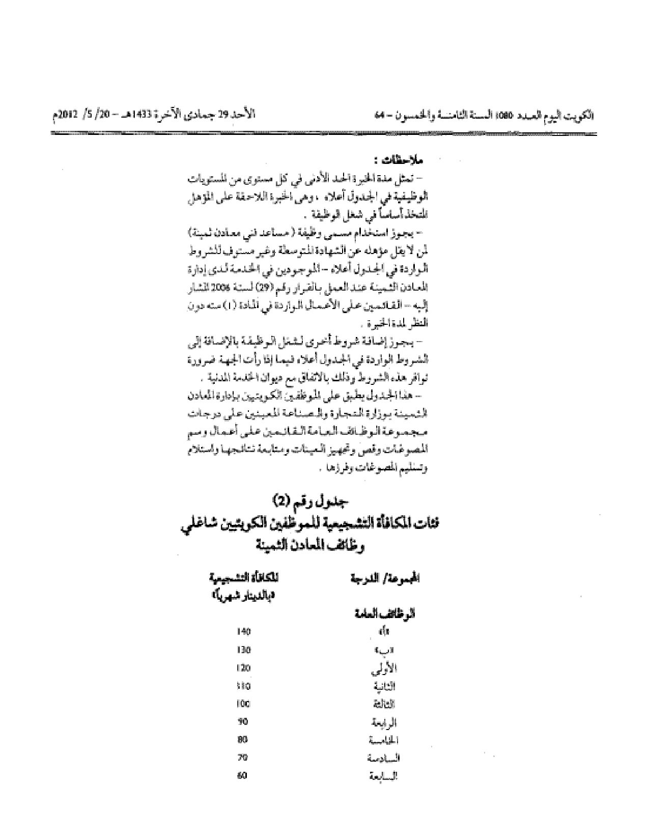 صفحة 2 من 2